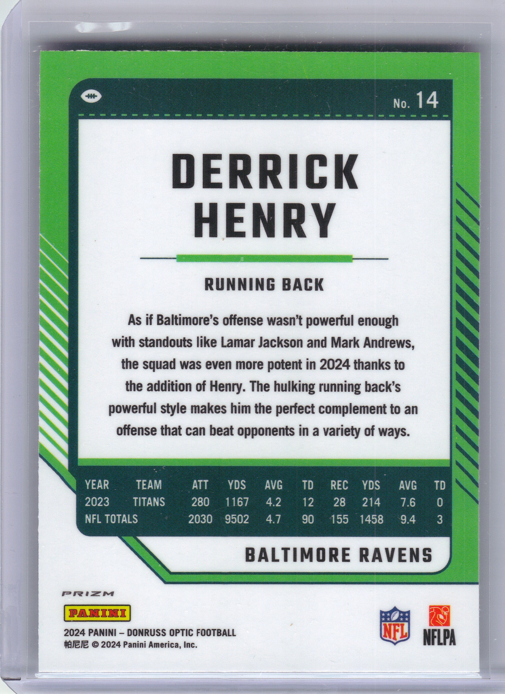 2024 Donruss Optic #14 Derrick Henry Holo Baltimore Ravens