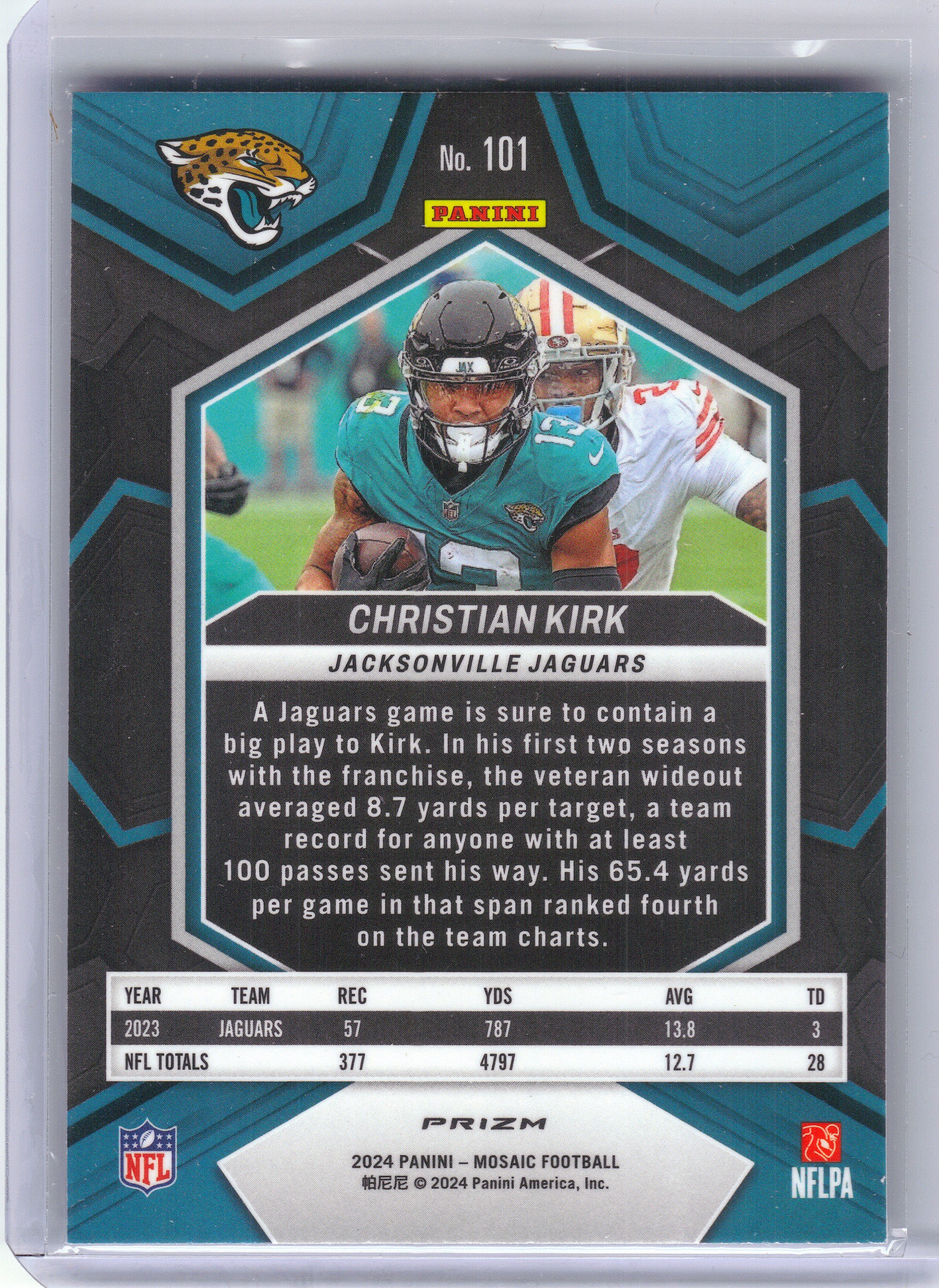 2024 Panini Mosaic #101 Christian Kirk Mosaic Reactive Blue Jacksonville Jaguars