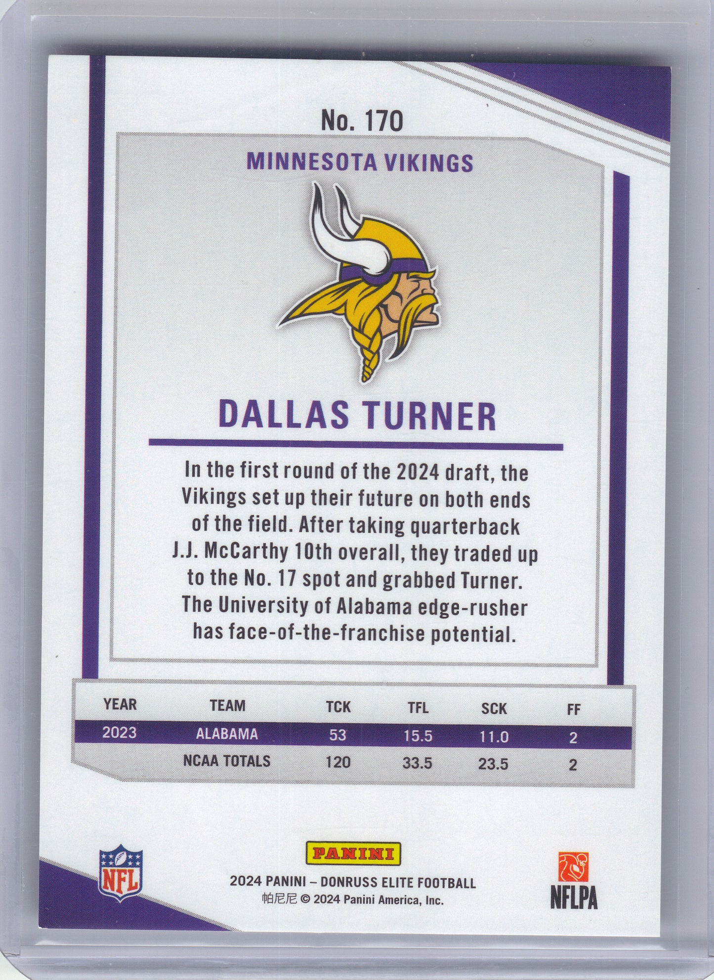 2024 Donruss Elite #170 Dallas Turner Maroon #/249 Minnesota Vikings SN, RC