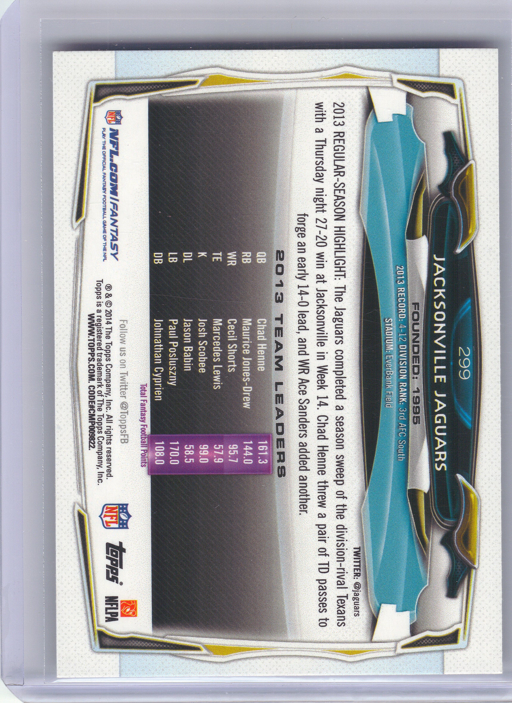 2014 Topps #299 Jacksonville Jaguars Jacksonville Jaguars