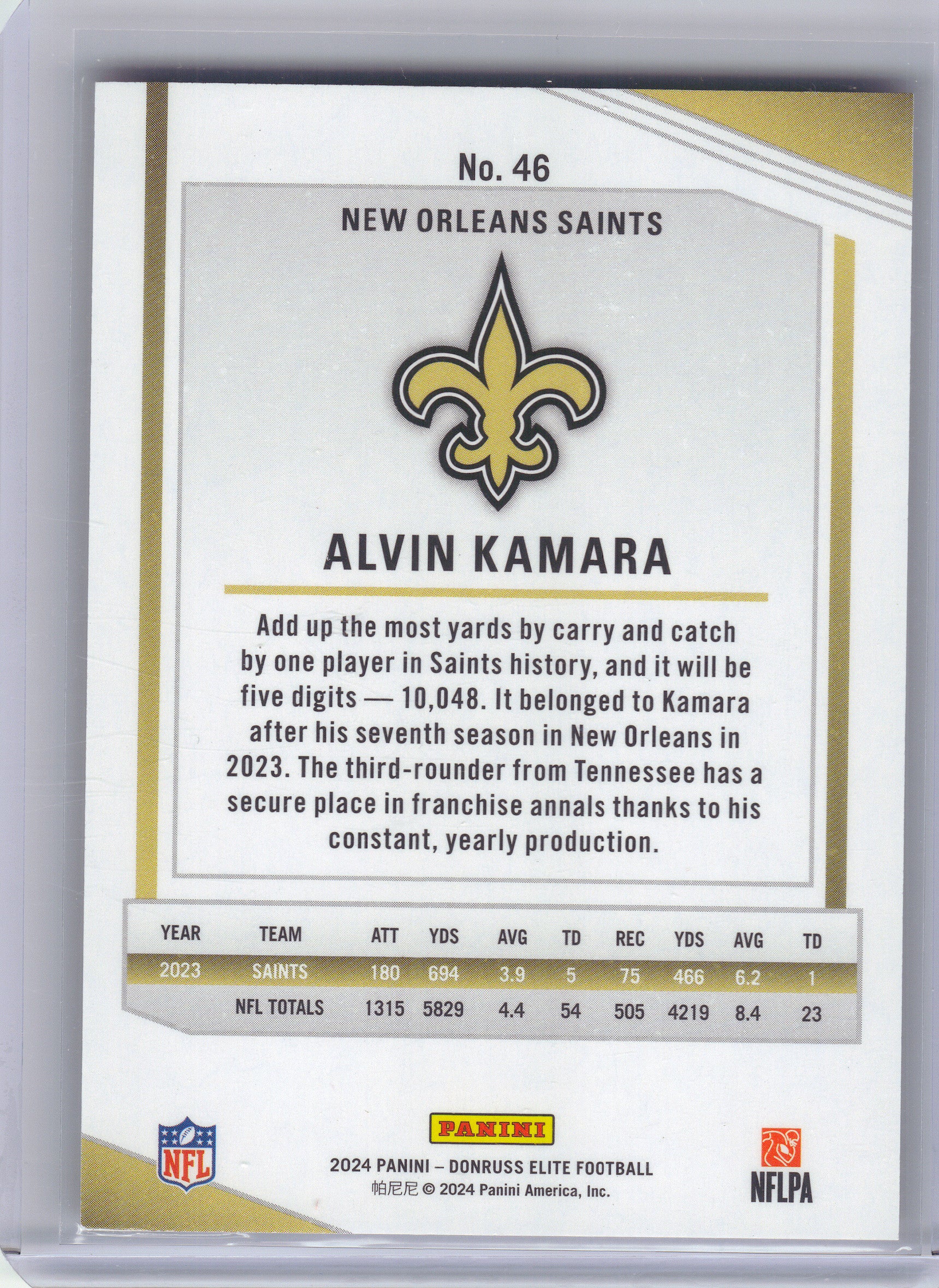 2024 Donruss Elite #46 Alvin Kamara Aspirations Shimmer #/875 New Orleans Saints SN