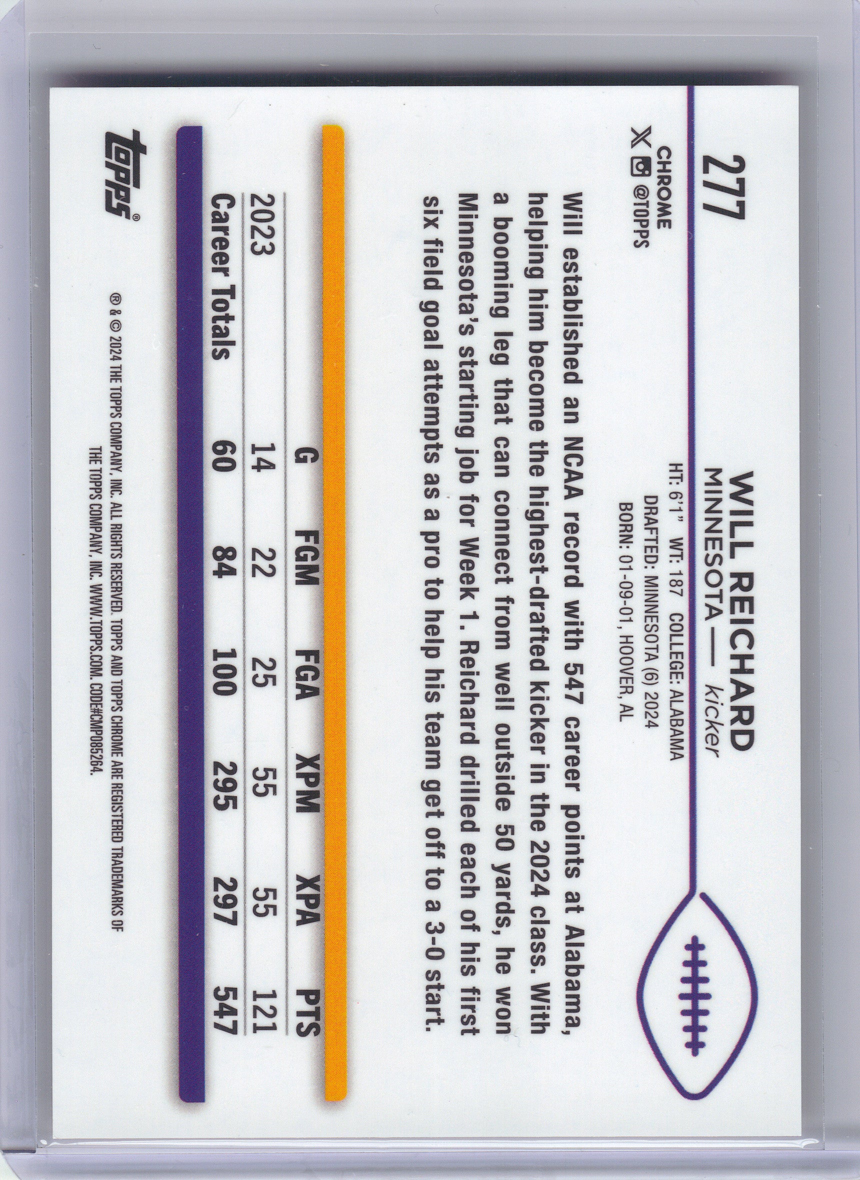 2024 Topps Chrome Sapphire Edition #277 Will Reichard Red Sapphire #/5 Minnesota Vikings SN, Rookie