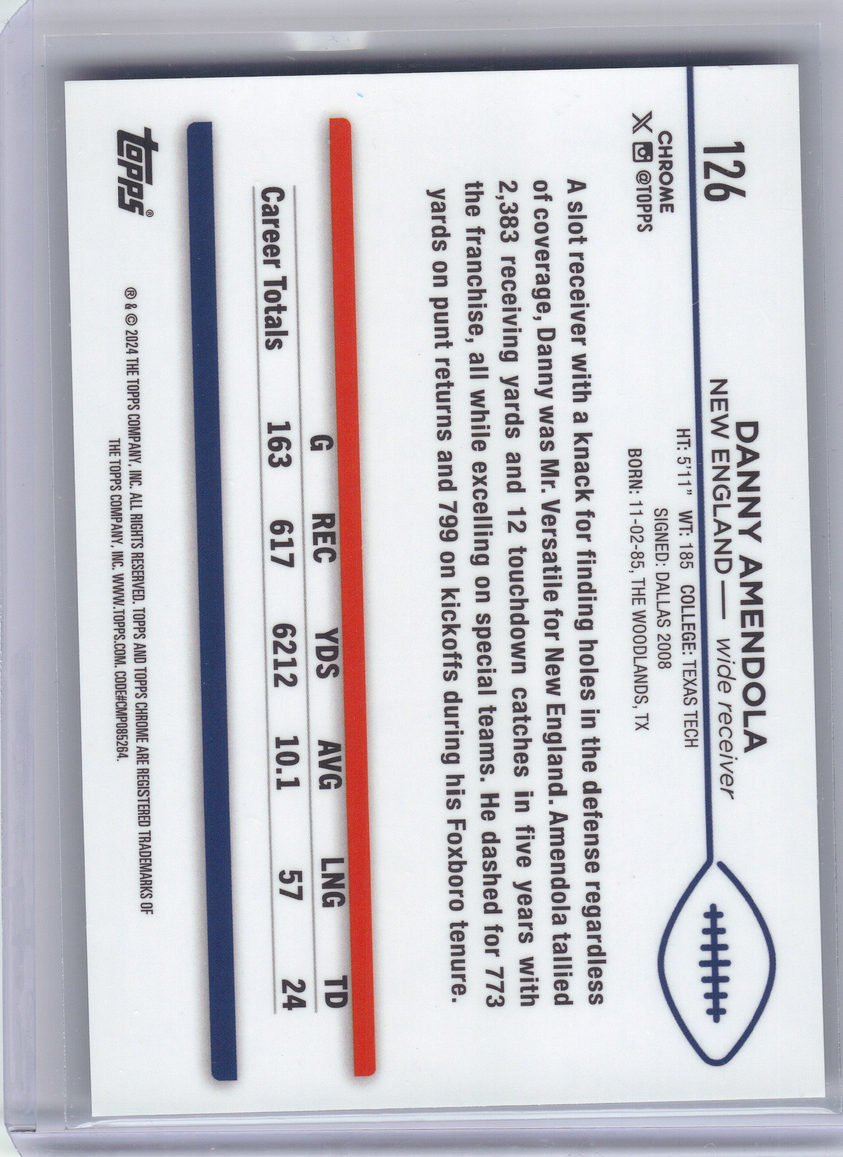 2024 Topps Chrome #126 Danny Amendola Camo Wave Refractor New England Patriots