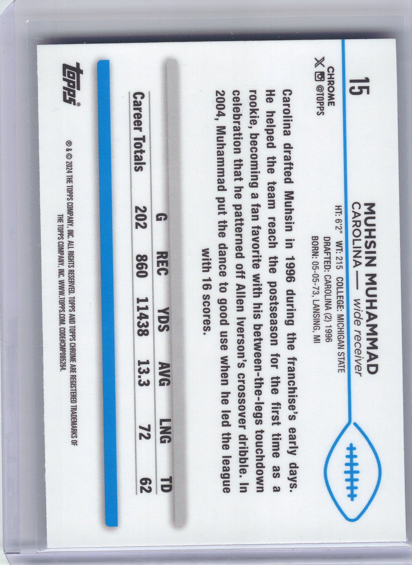 2024 Topps Chrome #15 Muhsin Muhammad Purple Speckle Refractor #/275 Carolina Panthers SN