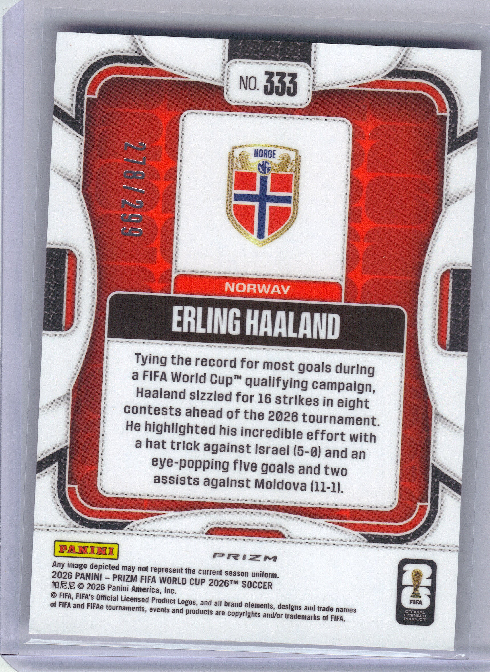 2026 Panini Prizm FIFA World Cup #333 Erling Haaland Purple Hyper #/299 Norway SN