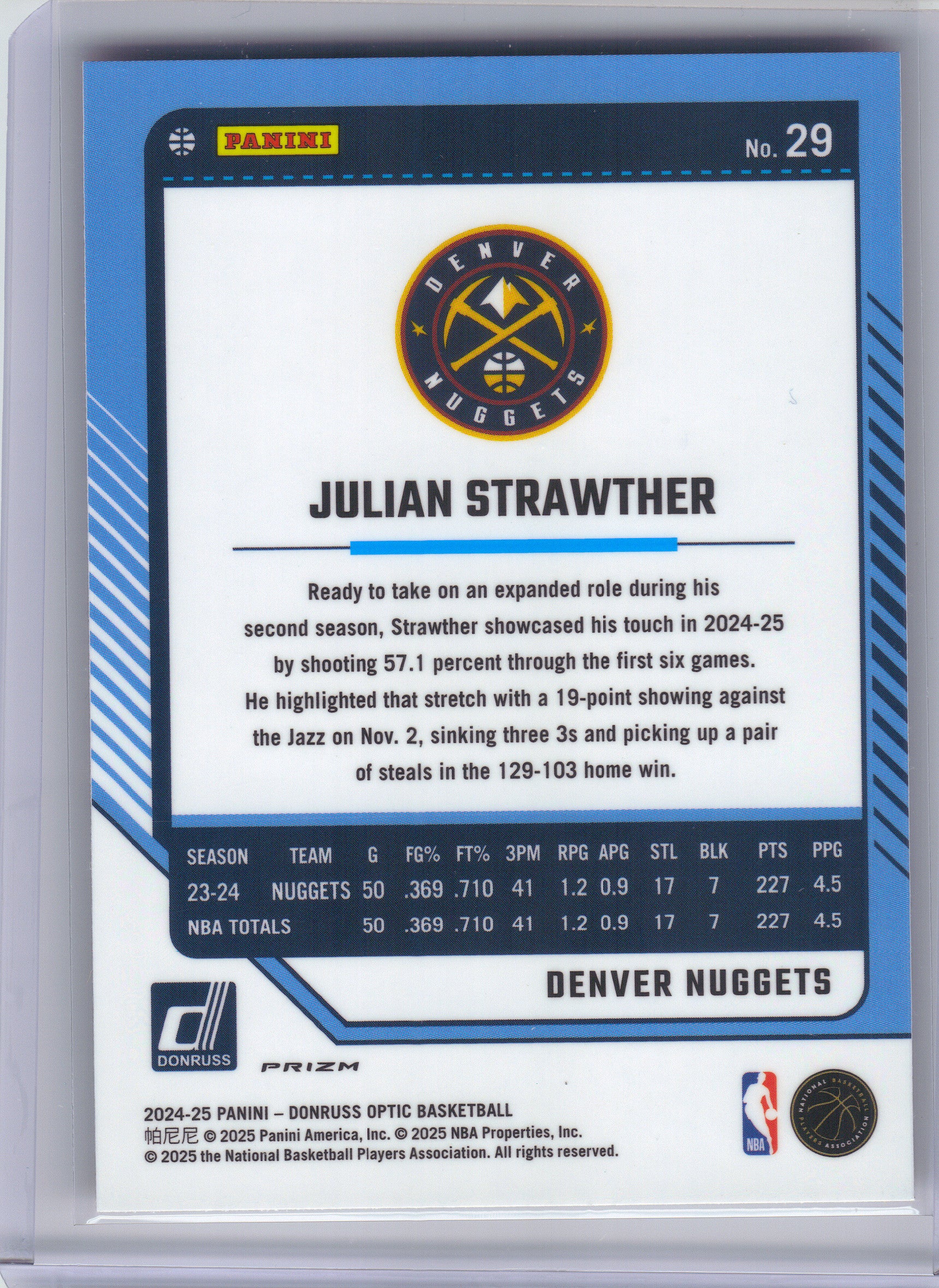 2024-25 Donruss Optic #29 Julian Strawther Red International Denver Nuggets