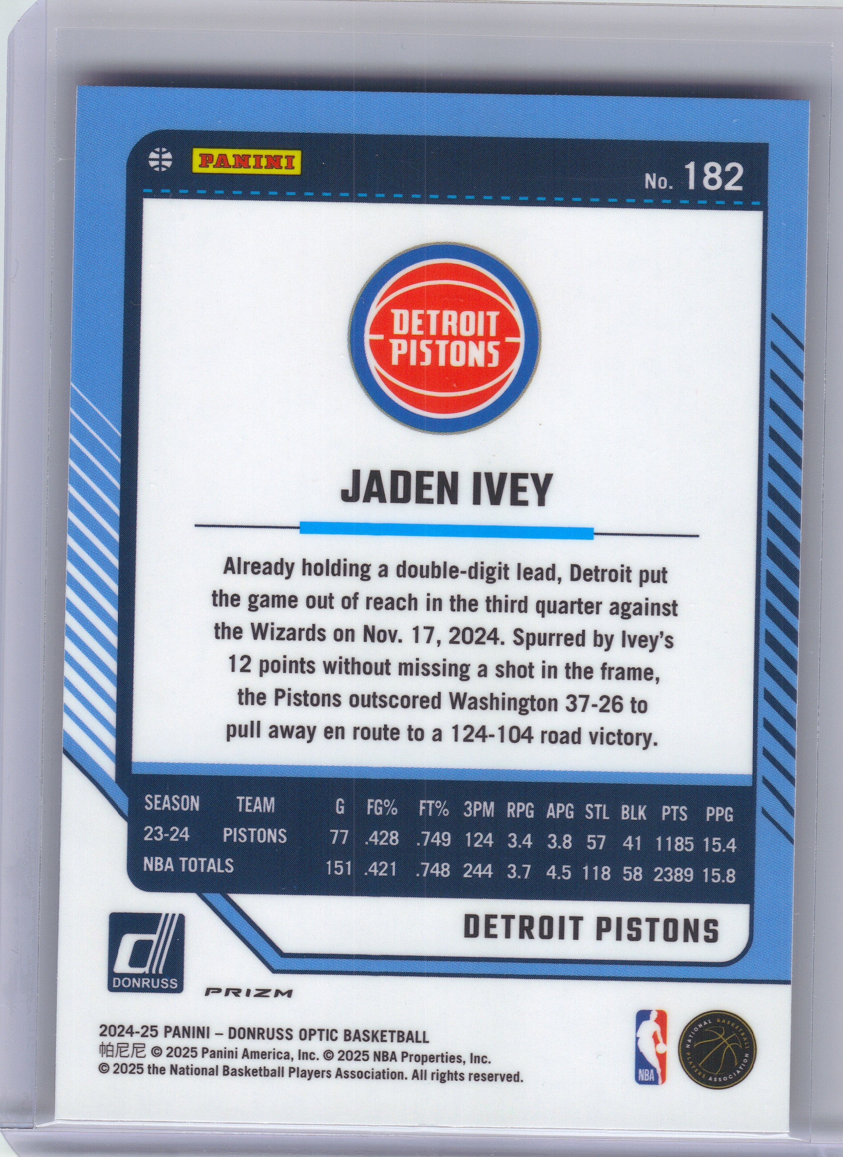2024-25 Donruss Optic #182 Jaden Ivey Red International Detroit Pistons