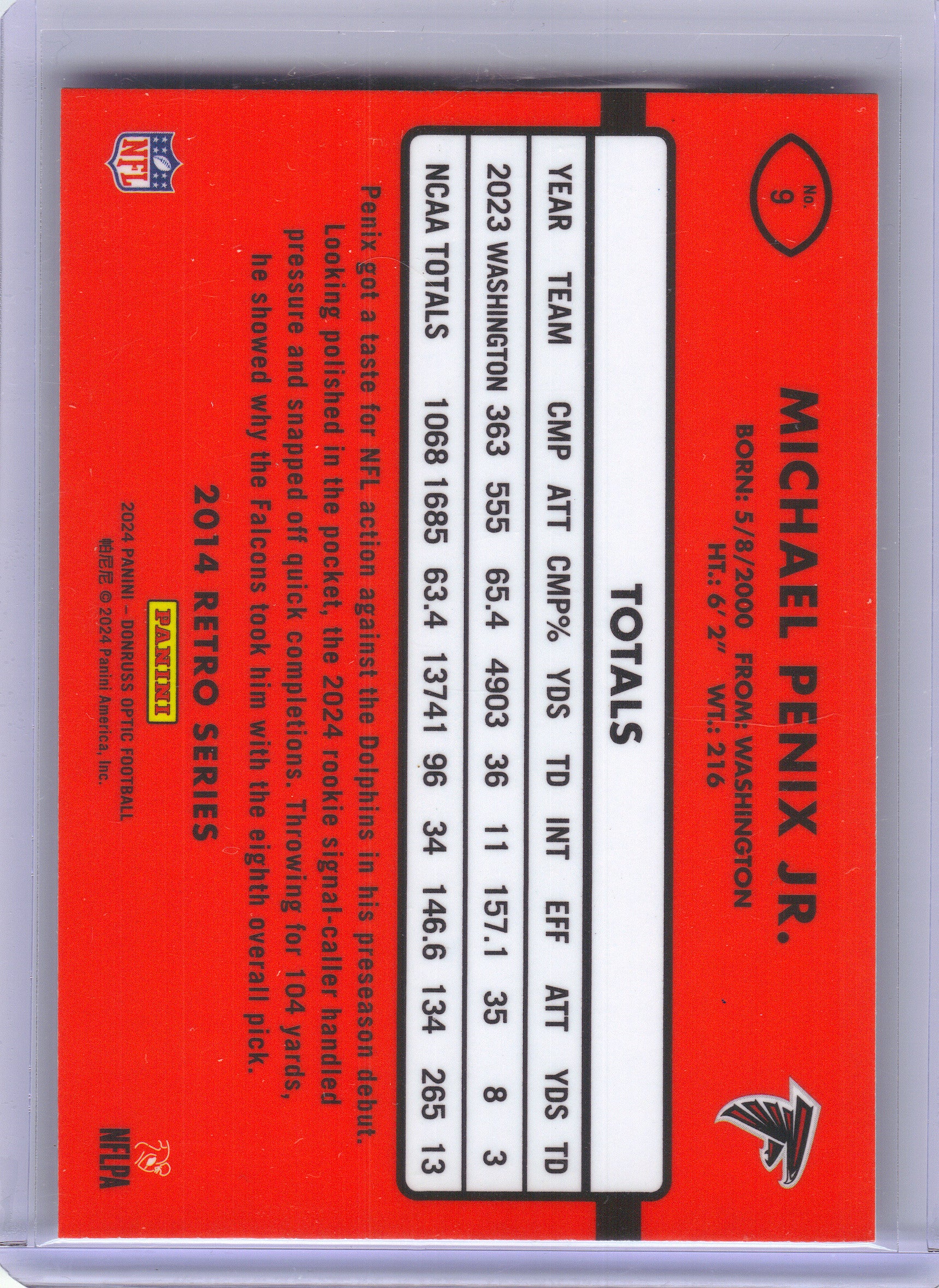 2024 Donruss Optic #9 Michael Penix Jr. 2014 Retro Series Atlanta Falcons