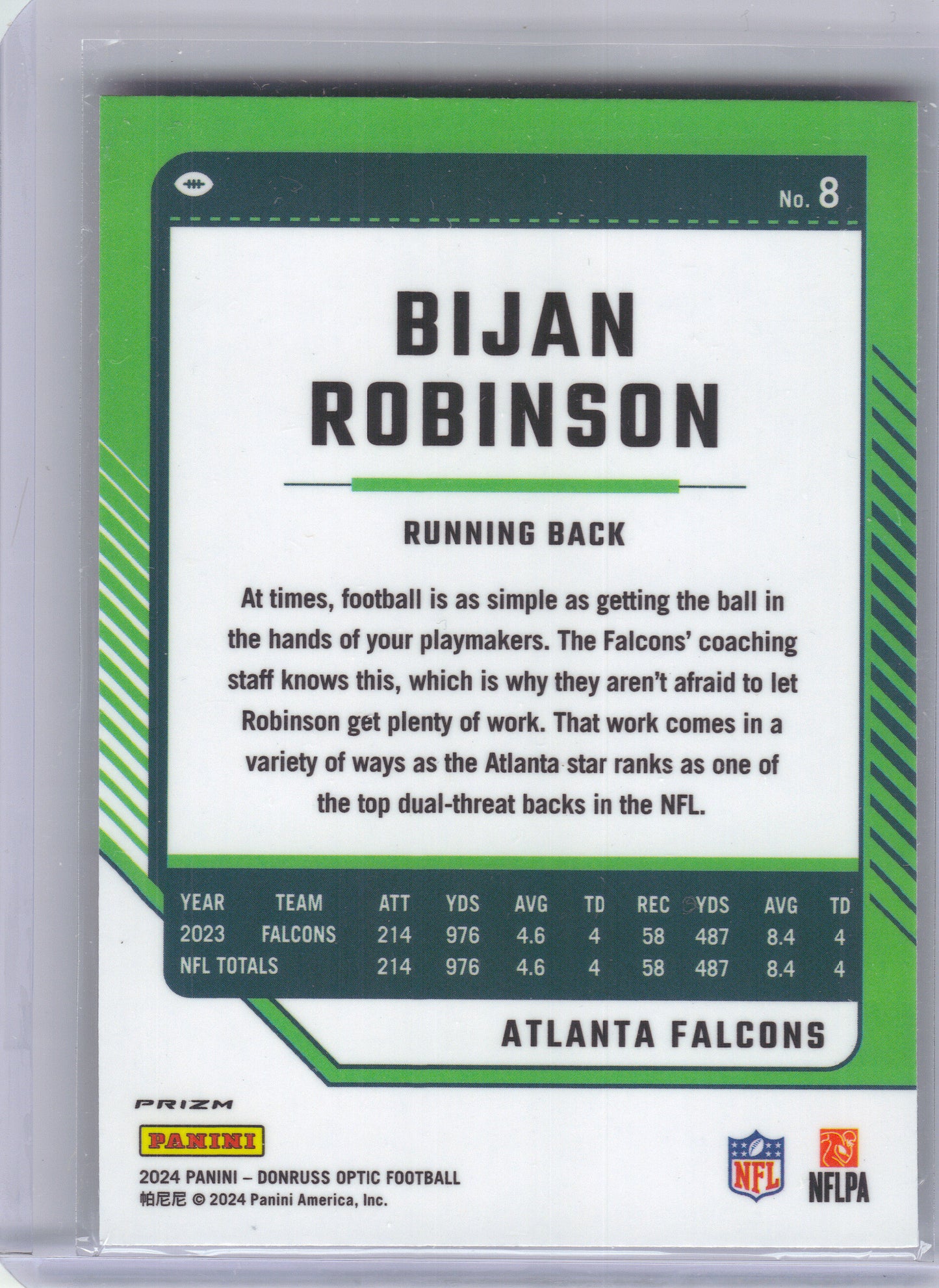 2024 Donruss Optic #8 Bijan Robinson Holo Atlanta Falcons