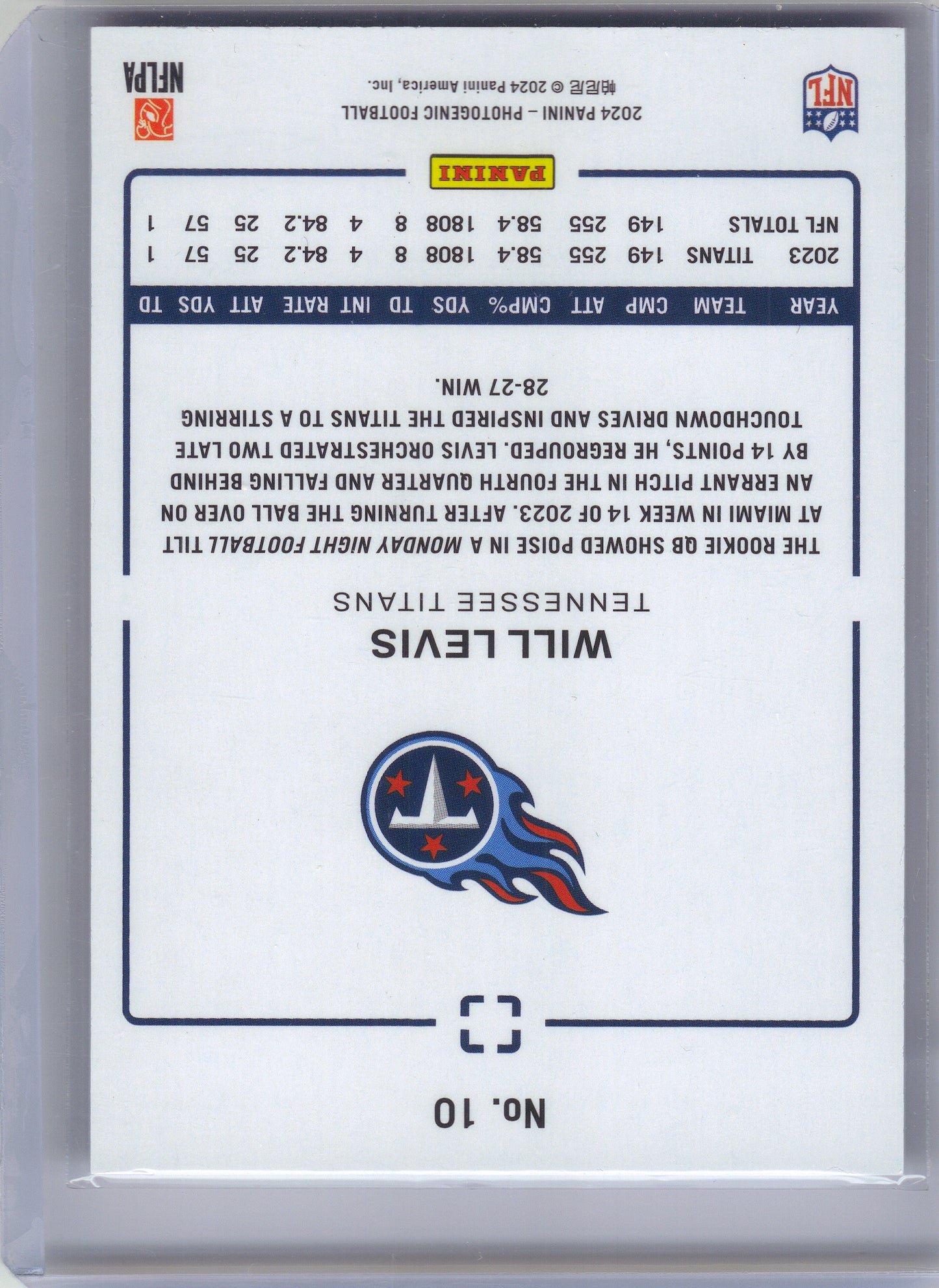 2024 Panini Photogenic #10 Will Levis Tennessee Titans