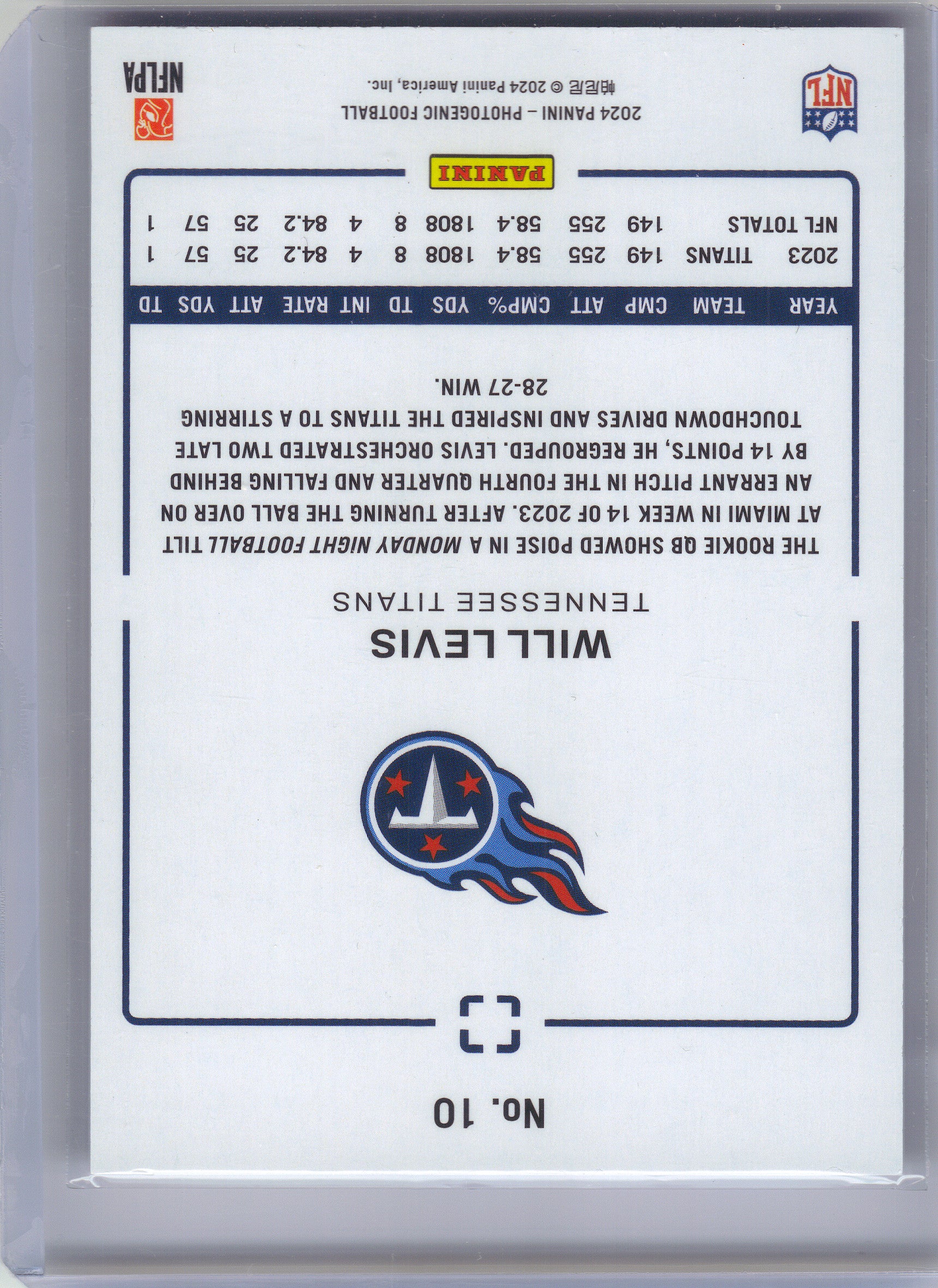 2024 Panini Photogenic #10 Will Levis Tennessee Titans
