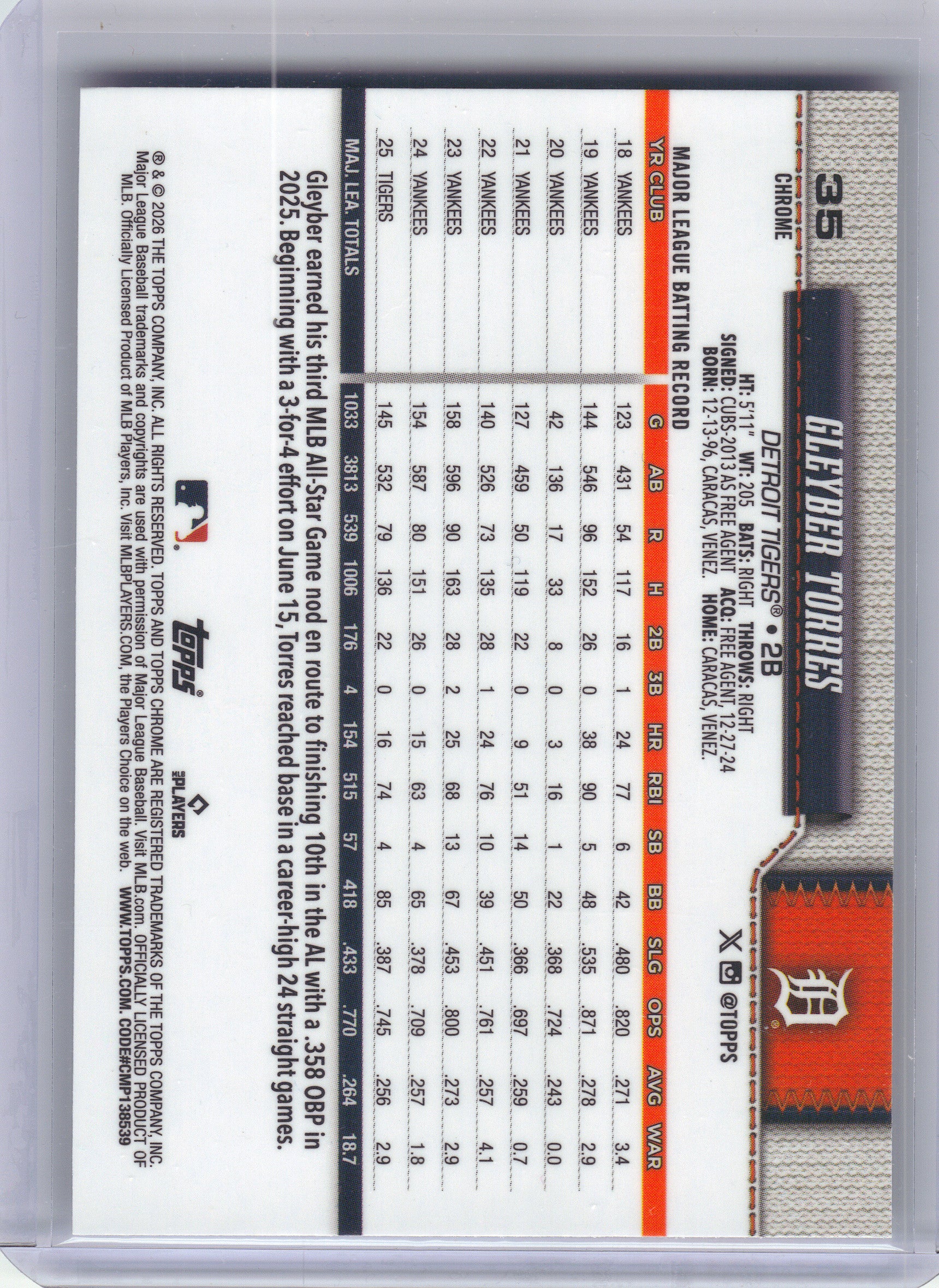 2026 Topps Chrome #35 Gleyber Torres PRISM Refractor Detroit Tigers
