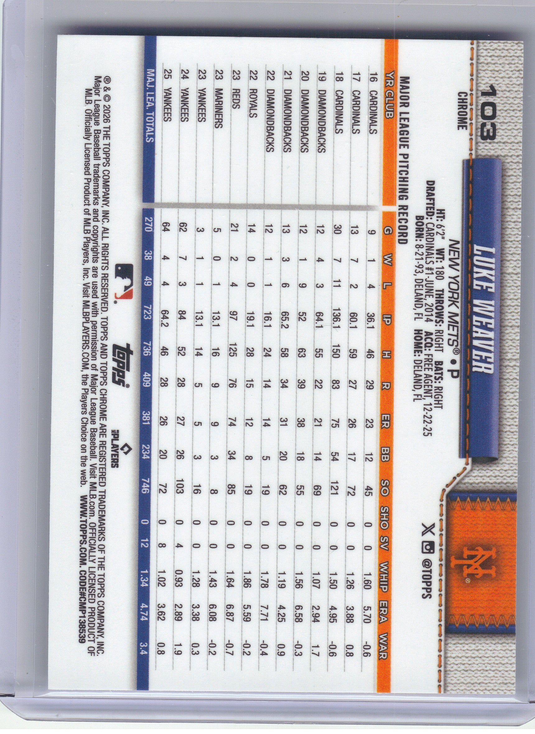 2026 Topps Chrome #103 Luke Weaver Blue Raywave Refractors #/150 New York Mets SN