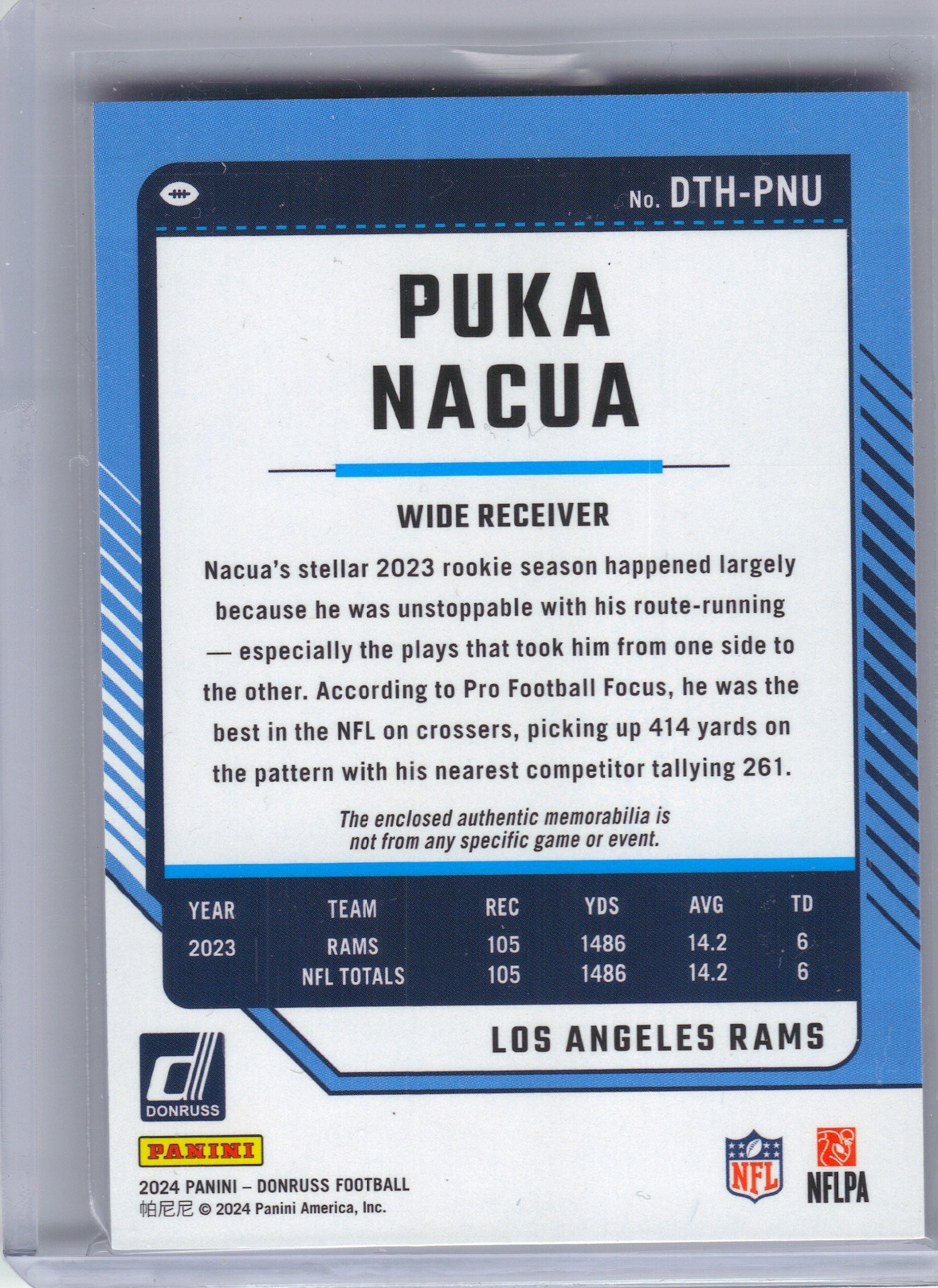 2024 Donruss #DTH-PNU Puka Nacua Donruss Threads Los Angeles Rams Memorabilia