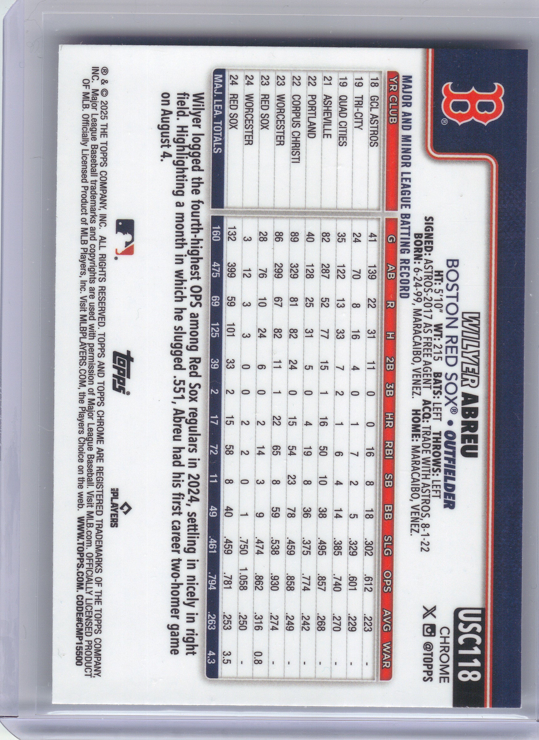 2025 Topps Chrome Update #USC118 Wilyer Abreu X-Fractors Boston Red Sox