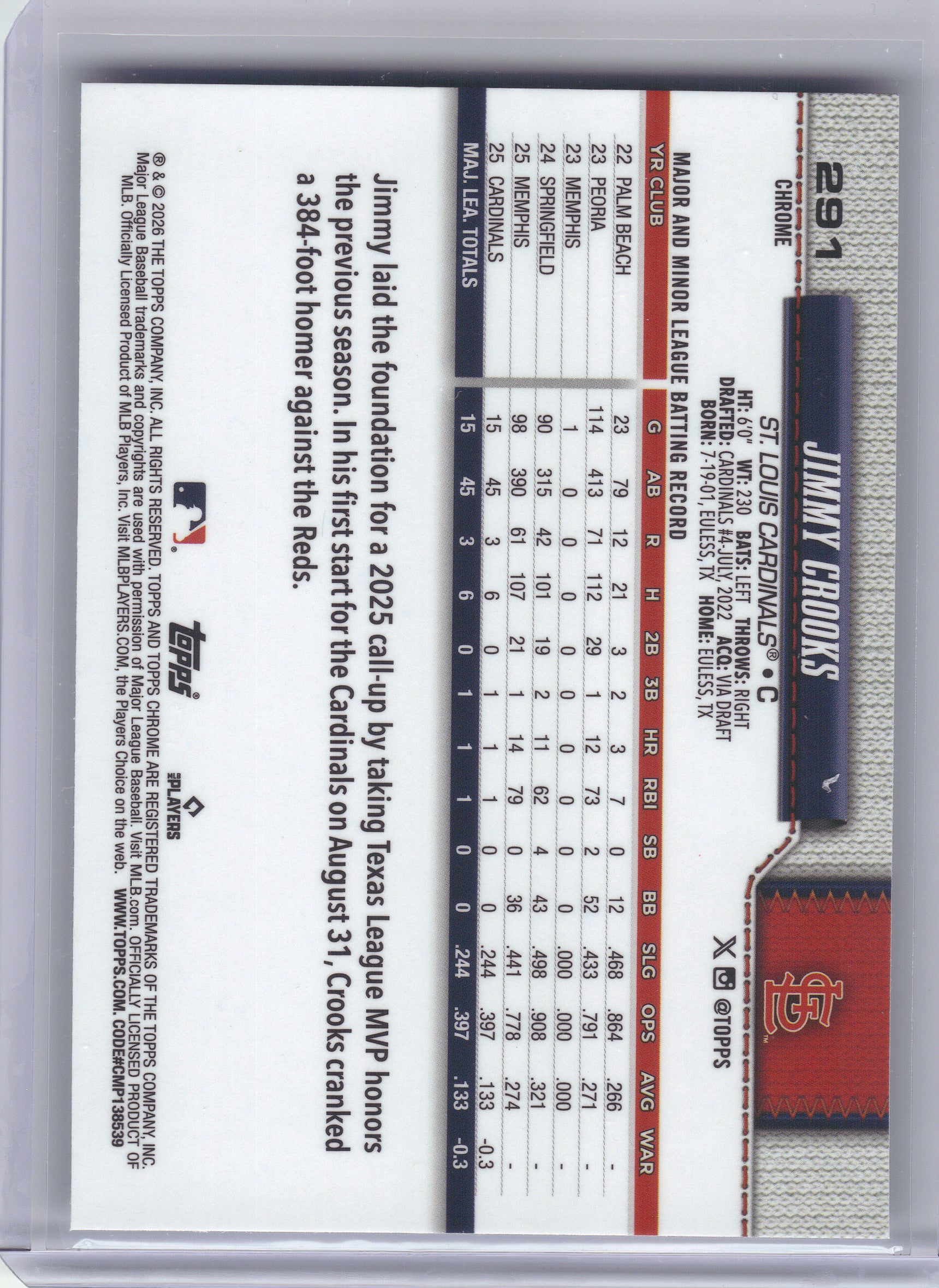 2026 Topps Chrome #291 Jimmy Crooks St. Louis Cardinals Rookie