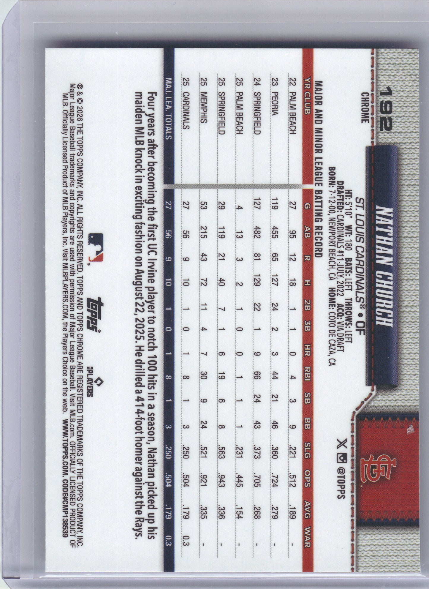2026 Topps Chrome #192 Nathan Church St. Louis Cardinals Rookie