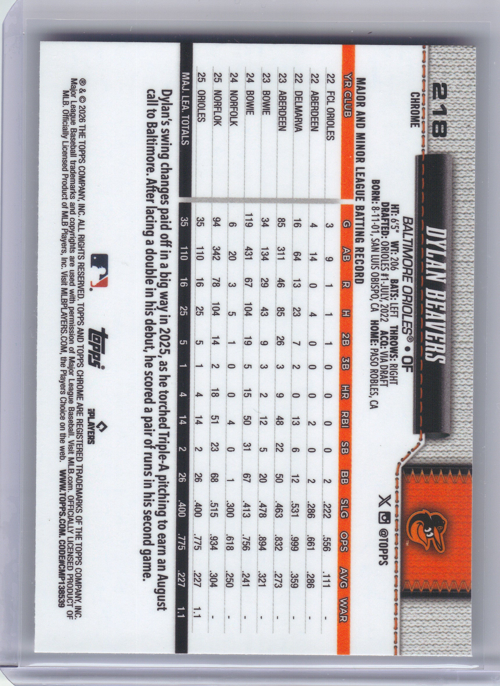 2026 Topps Chrome #218 Dylan Beavers Baltimore Orioles Rookie