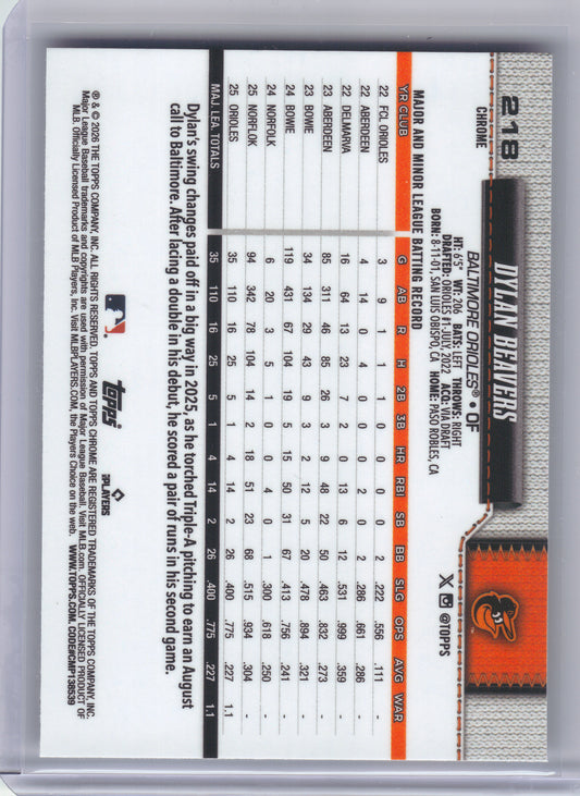 2026 Topps Chrome #218 Dylan Beavers Baltimore Orioles Rookie
