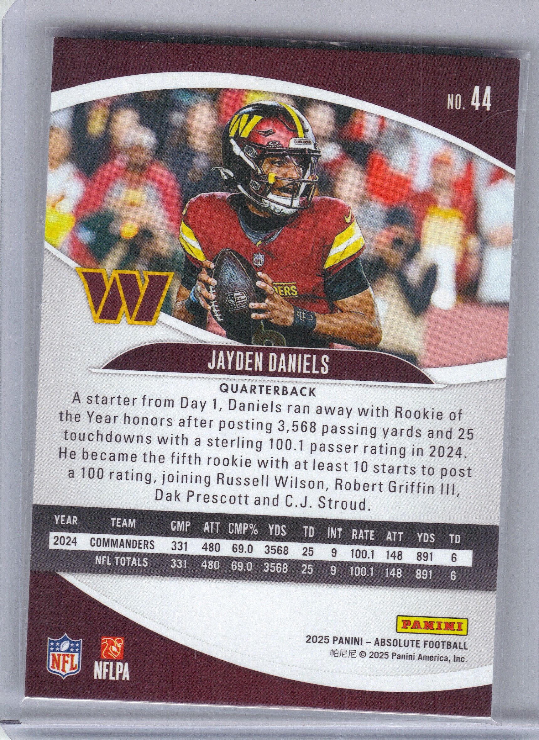 2025 Panini Absolute #44 Jayden Daniels Hobby Washington Commanders
