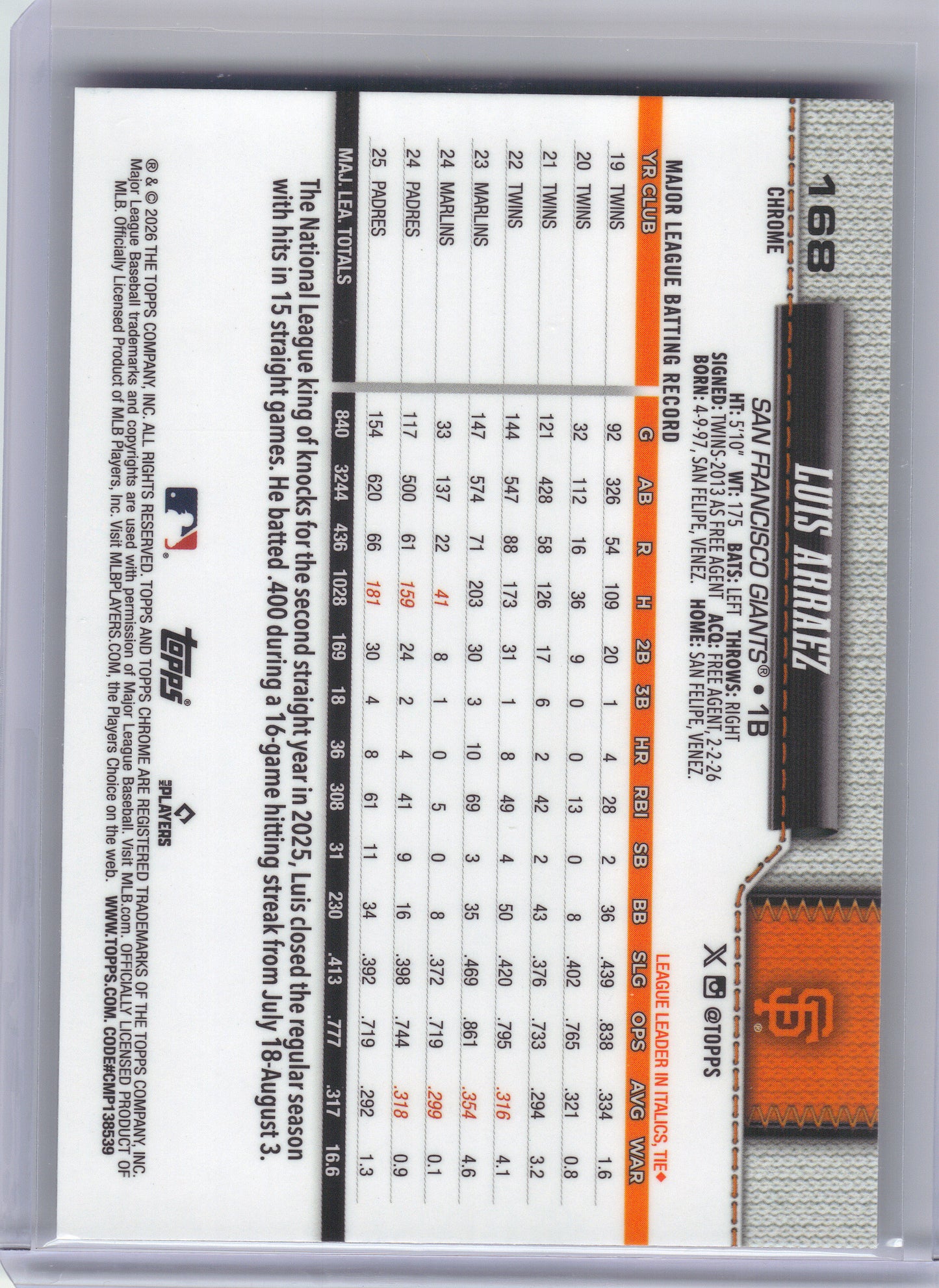2026 Topps Chrome #168 Luis Arraez X-Fractors San Francisco Giants