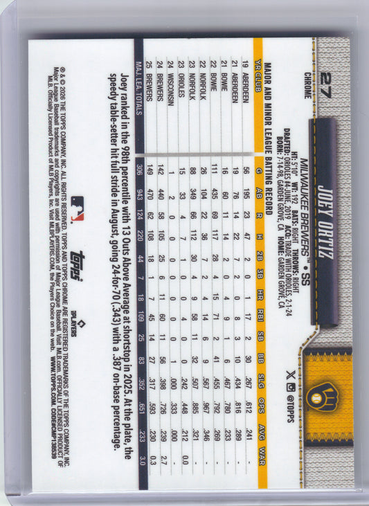 2026 Topps Chrome #27 Joey Ortiz Milwaukee Brewers