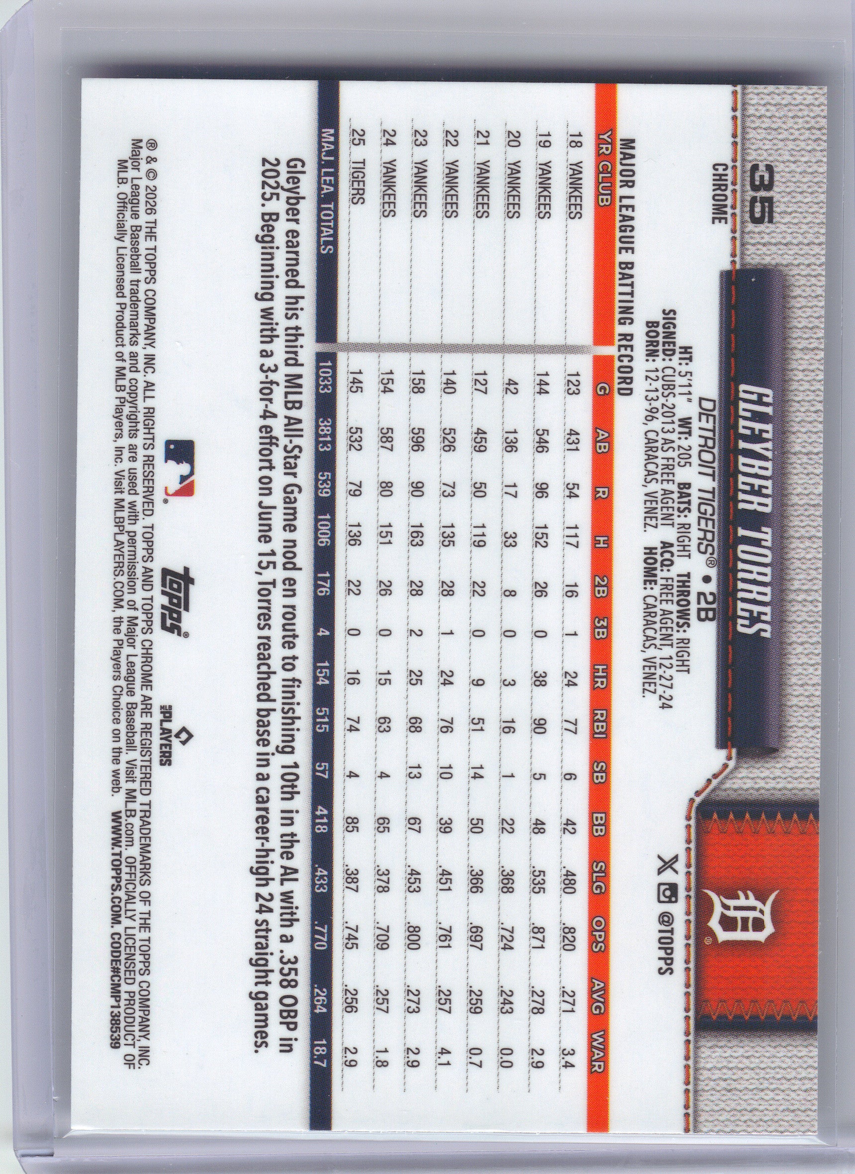2026 Topps Chrome #35 Gleyber Torres X-Fractors Detroit Tigers