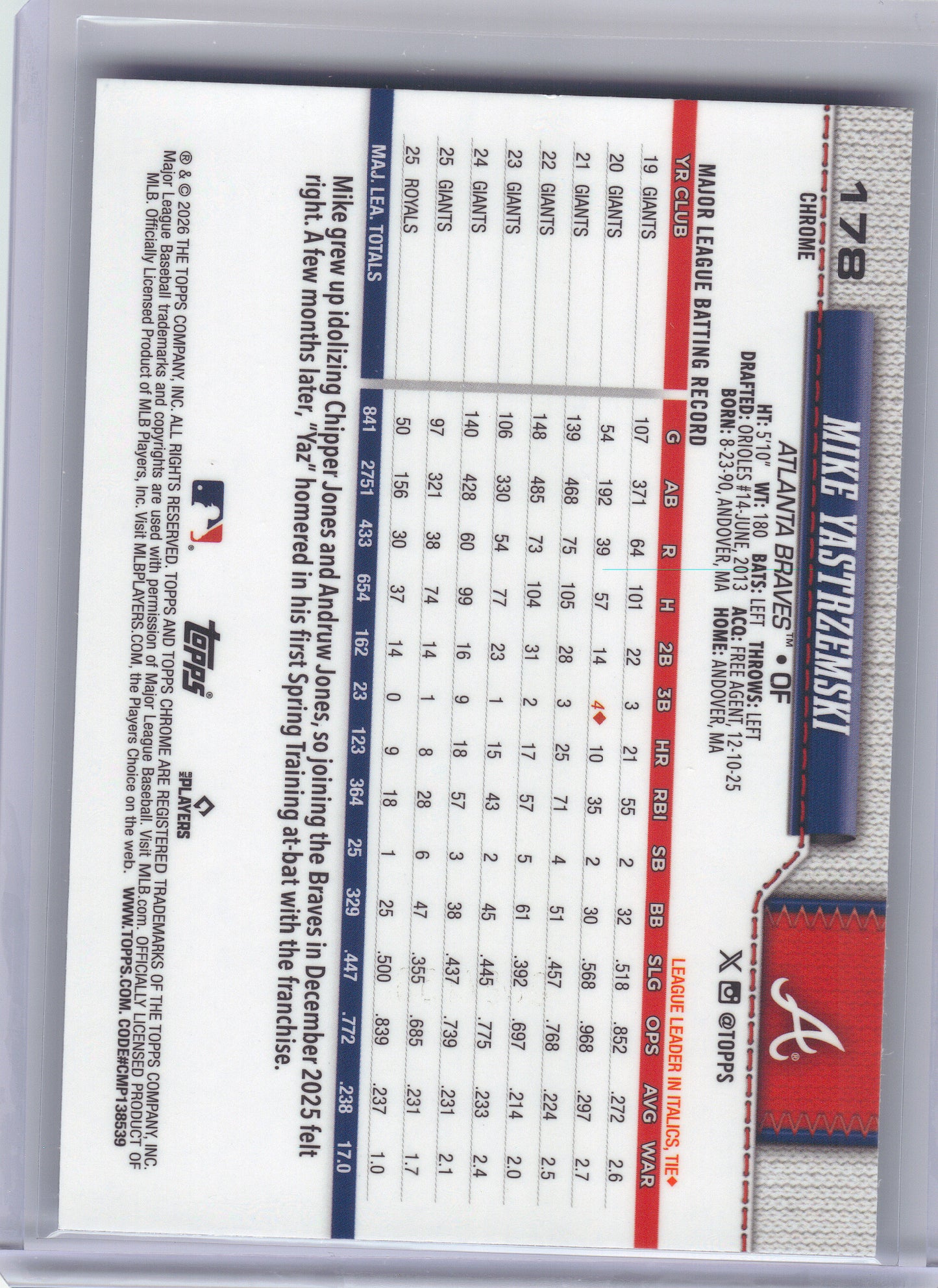 2026 Topps Chrome #178 Mike Yastrzemski Blue X-Fractors #/150 Atlanta Braves SN