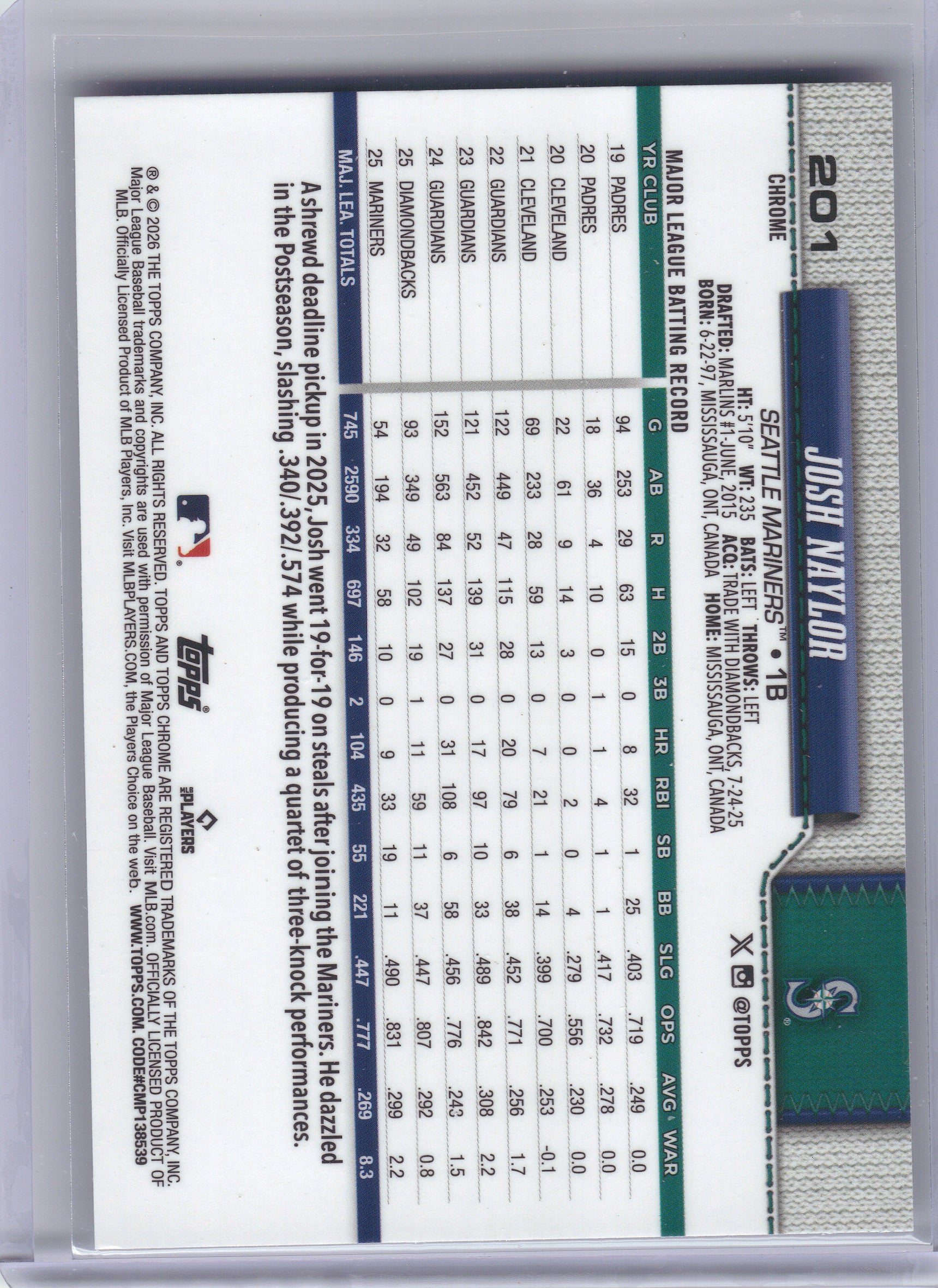 2026 Topps Chrome #201 Josh Naylor X-Fractors Seattle Mariners