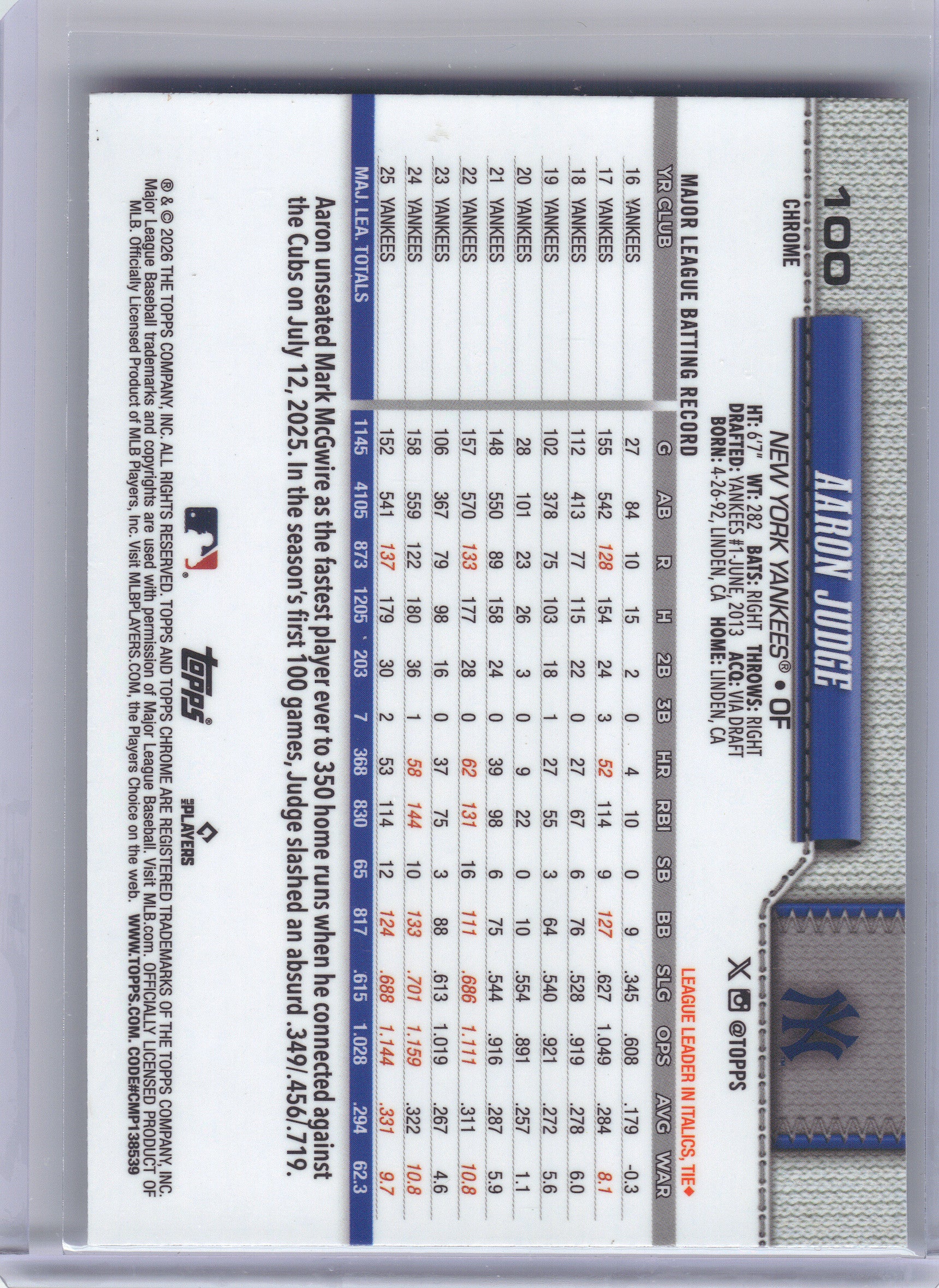 2026 Topps Chrome #100 Aaron Judge New York Yankees
