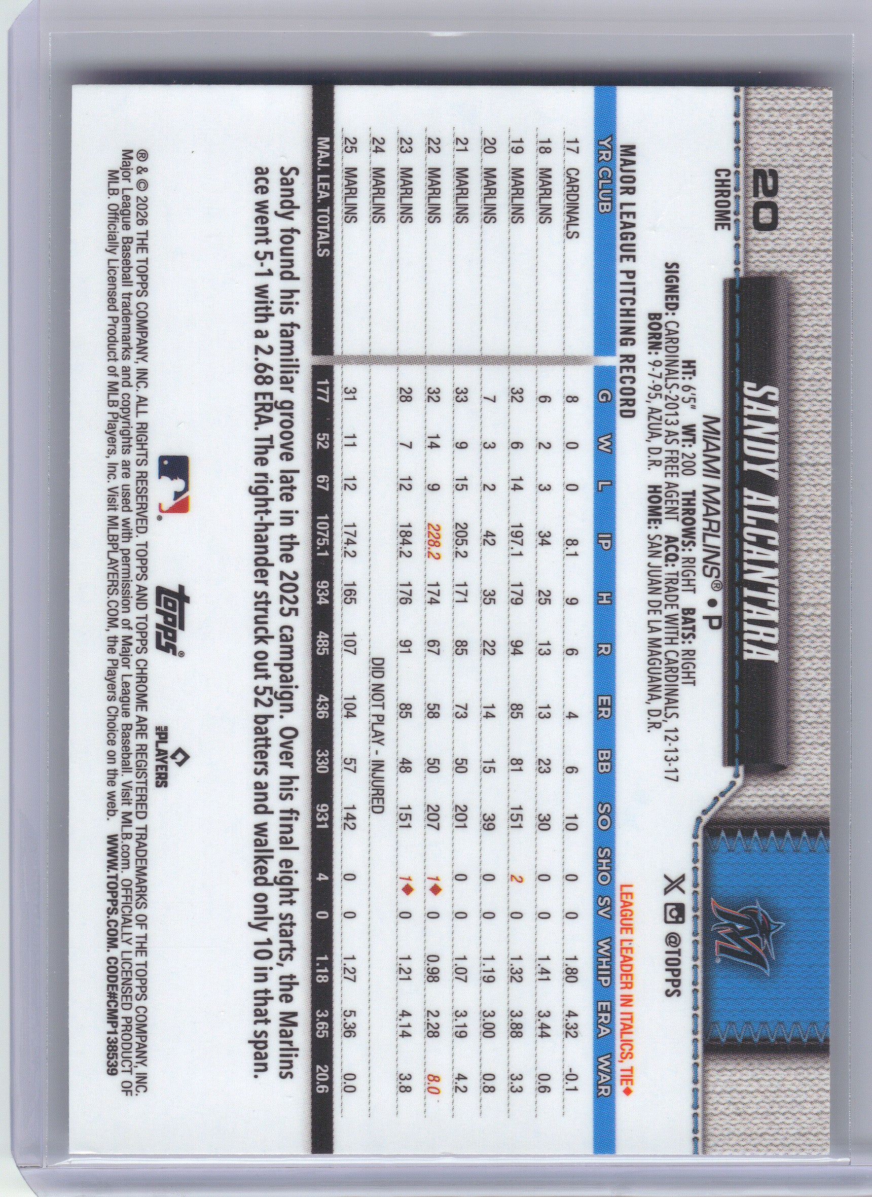 2026 Topps Chrome #20 Sandy Alcantara X-Fractors Miami Marlins