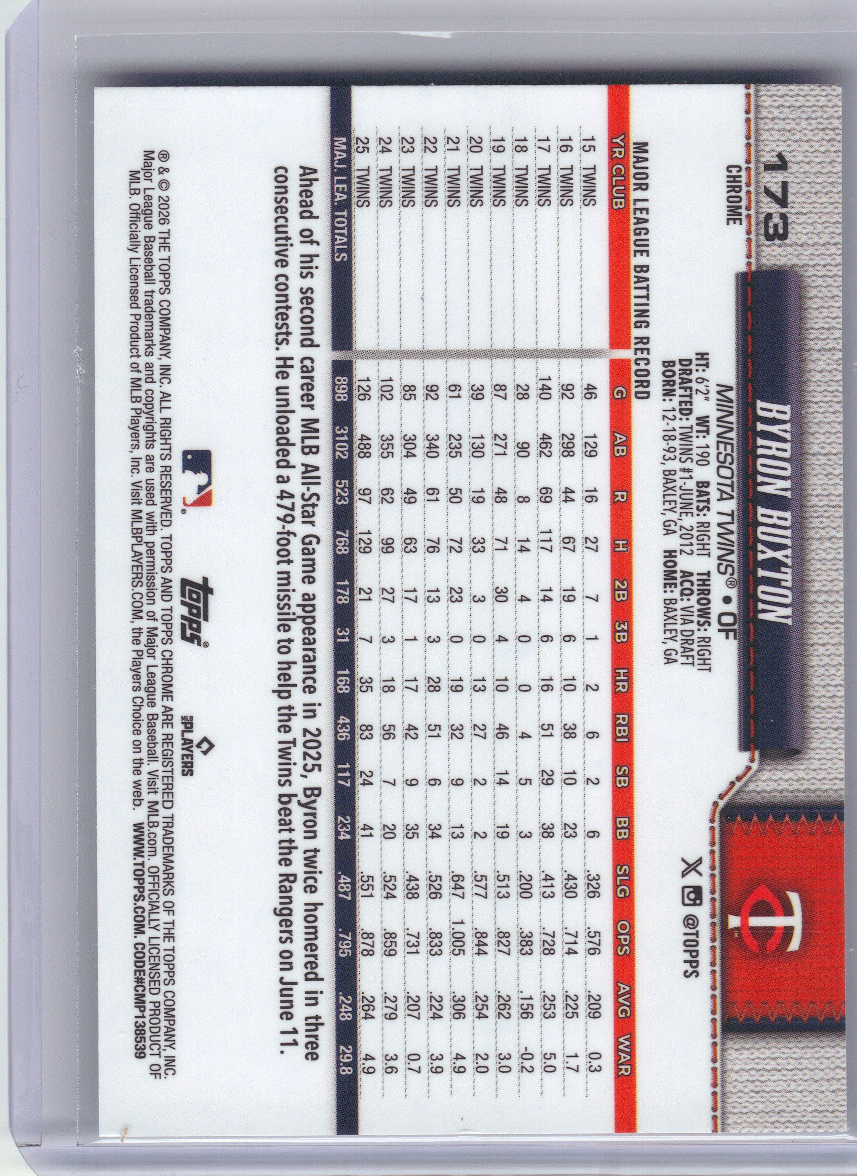 2026 Topps Chrome #173 Byron Buxton X-Fractors Minnesota Twins