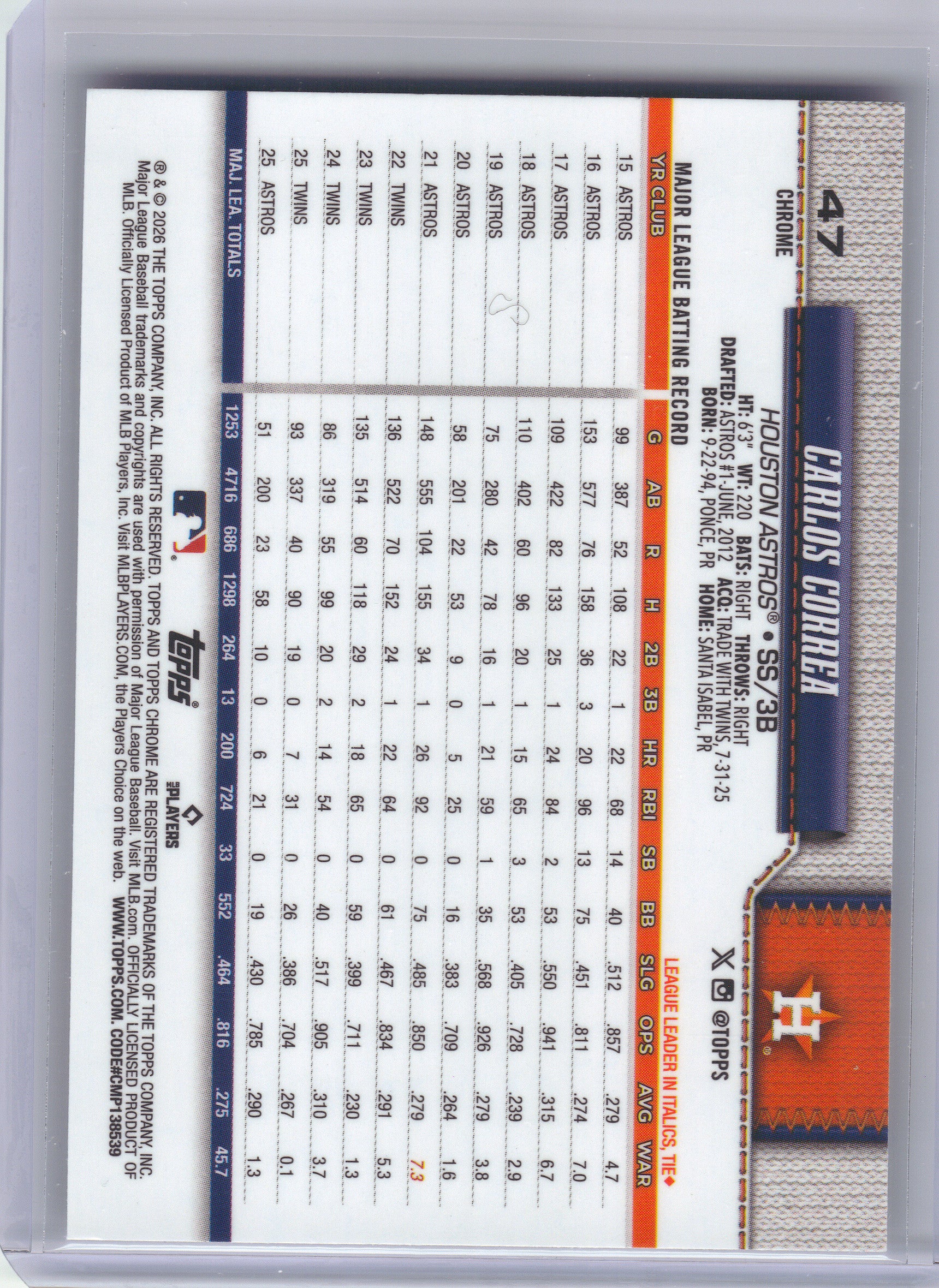 2026 Topps Chrome #47 Carlos Correa X-Fractors Houston Astros