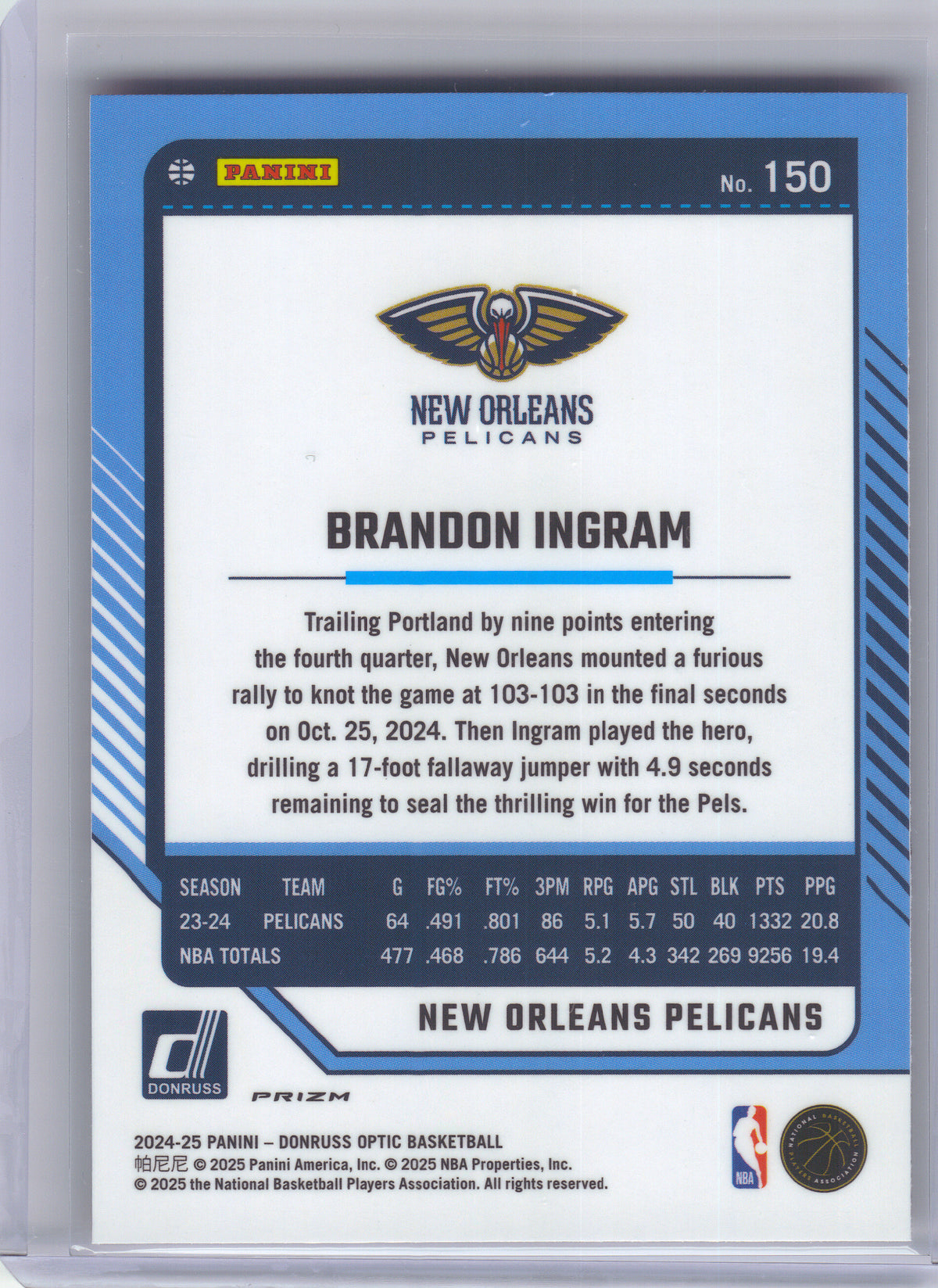 2024-25 Donruss Optic #150 Brandon Ingram Red International New Orleans Pelicans
