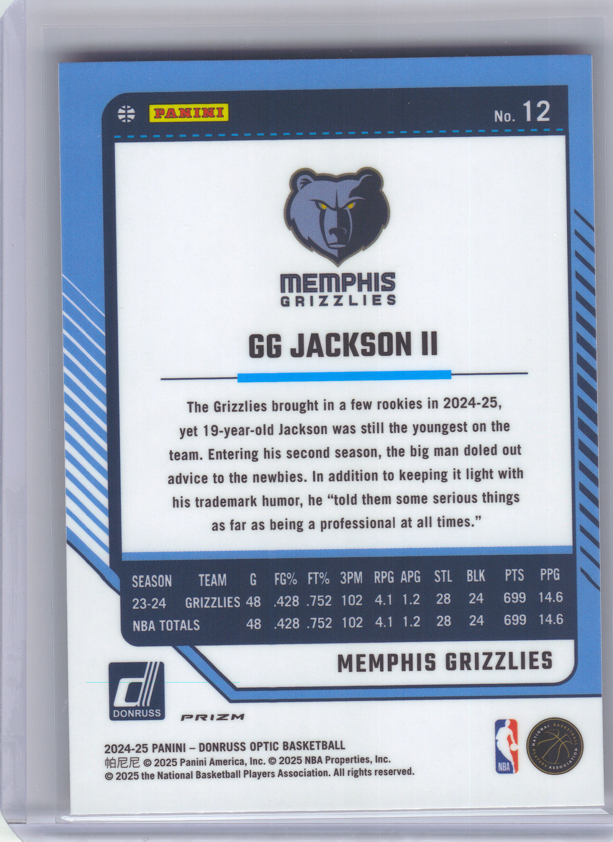 2024-25 Donruss Optic #12 GG Jackson II Red International Memphis Grizzlies