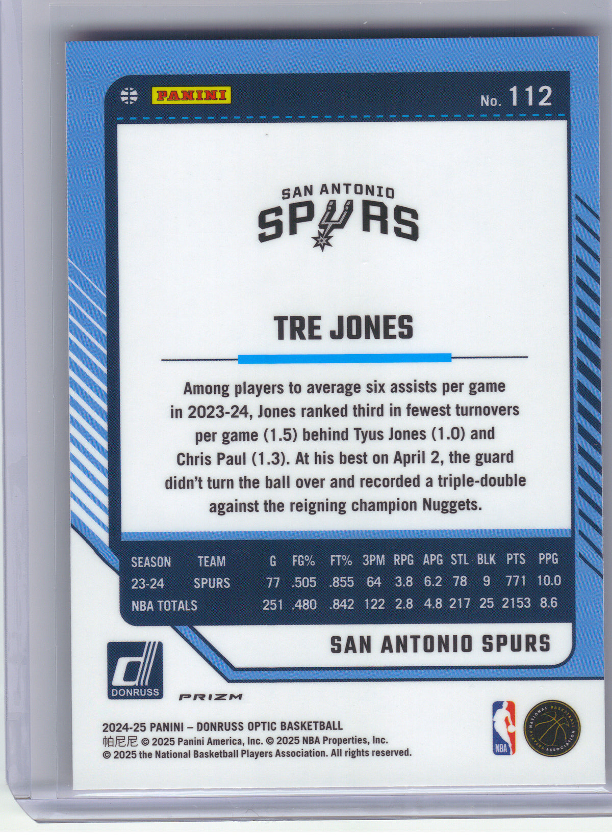 2024-25 Donruss Optic #112 Tre Jones Red International San Antonio Spurs
