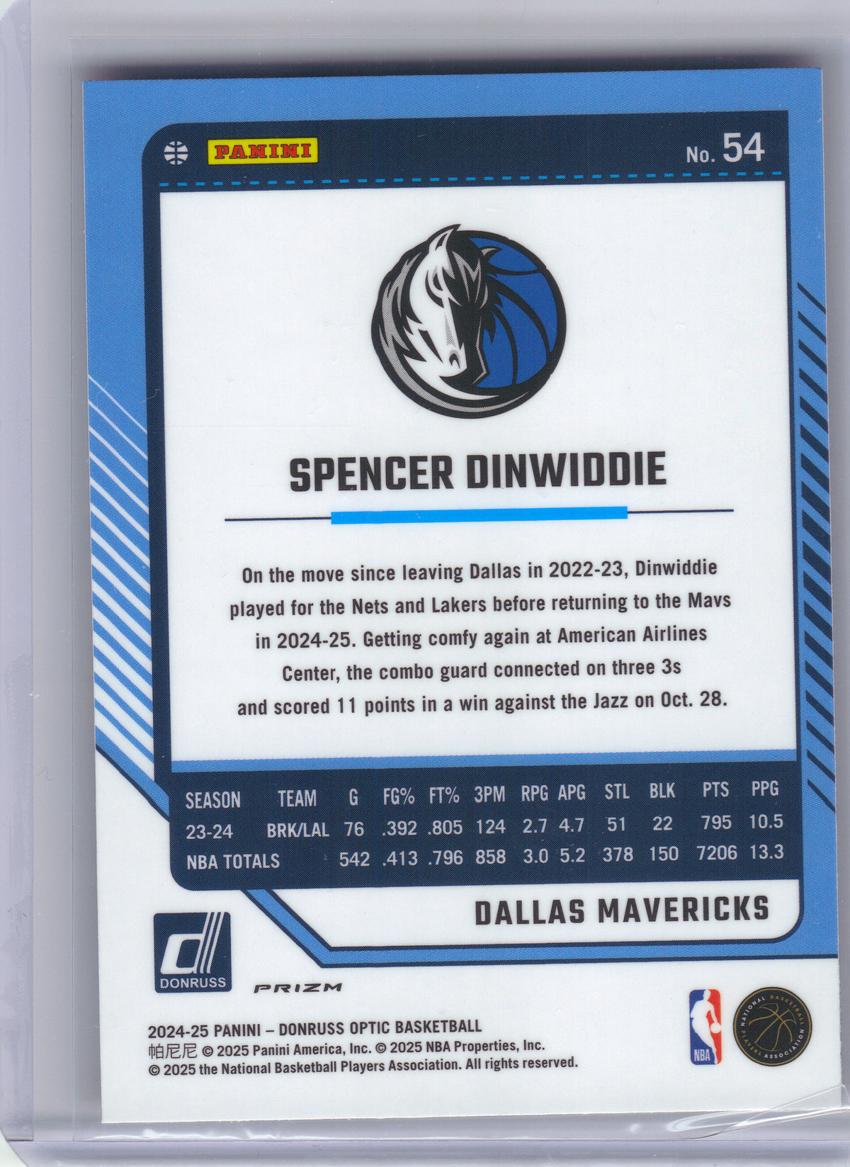 2024-25 Donruss Optic #54 Spencer Dinwiddie Red International Dallas Mavericks