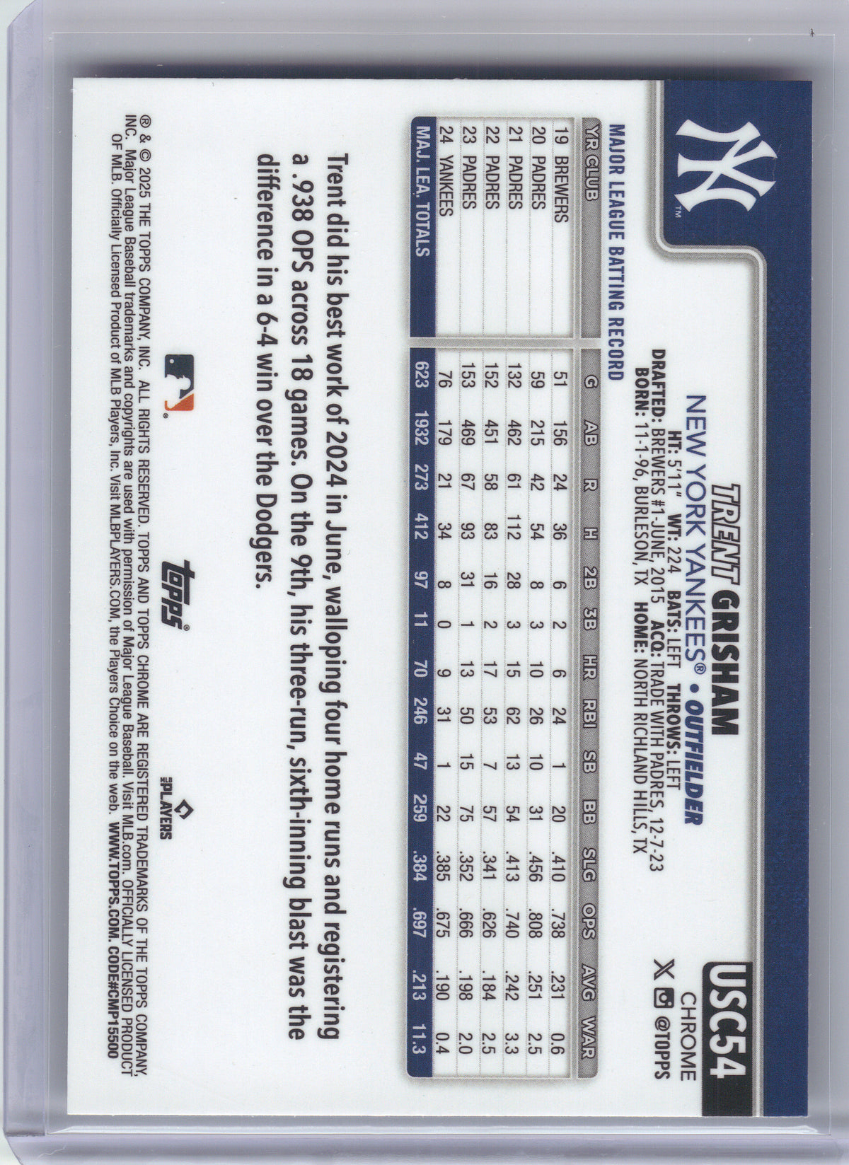 2025 Topps Chrome Update #USC54 Trent Grisham RayWave Refractor New York Yankees