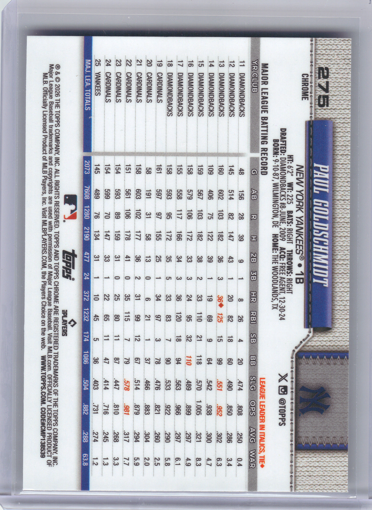 2026 Topps Chrome #275 Paul Goldschmidt X-Fractors New York Yankees