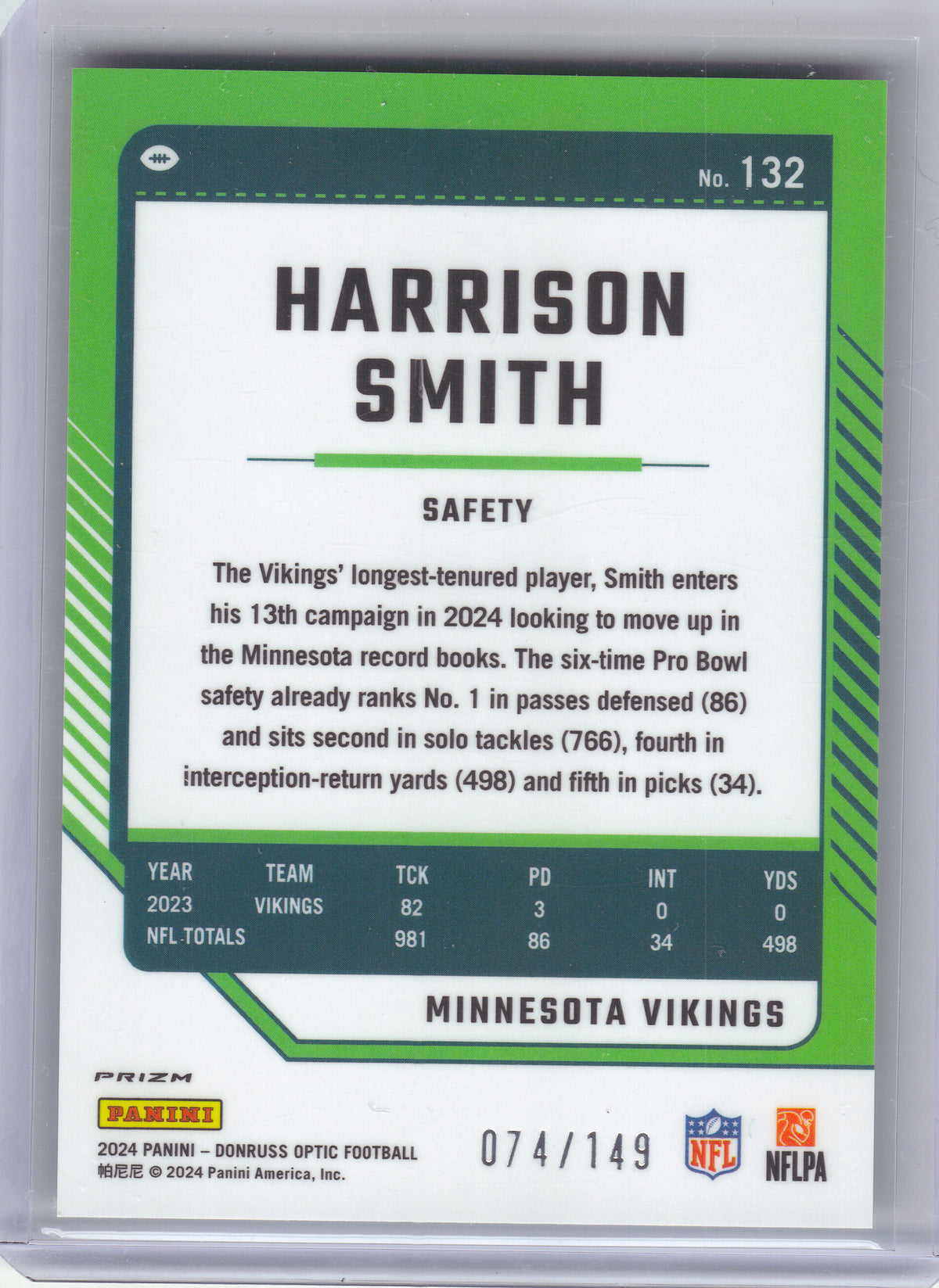 2024 Donruss Optic #132 Harrison Smith Flex #/149 Minnesota Vikings SN