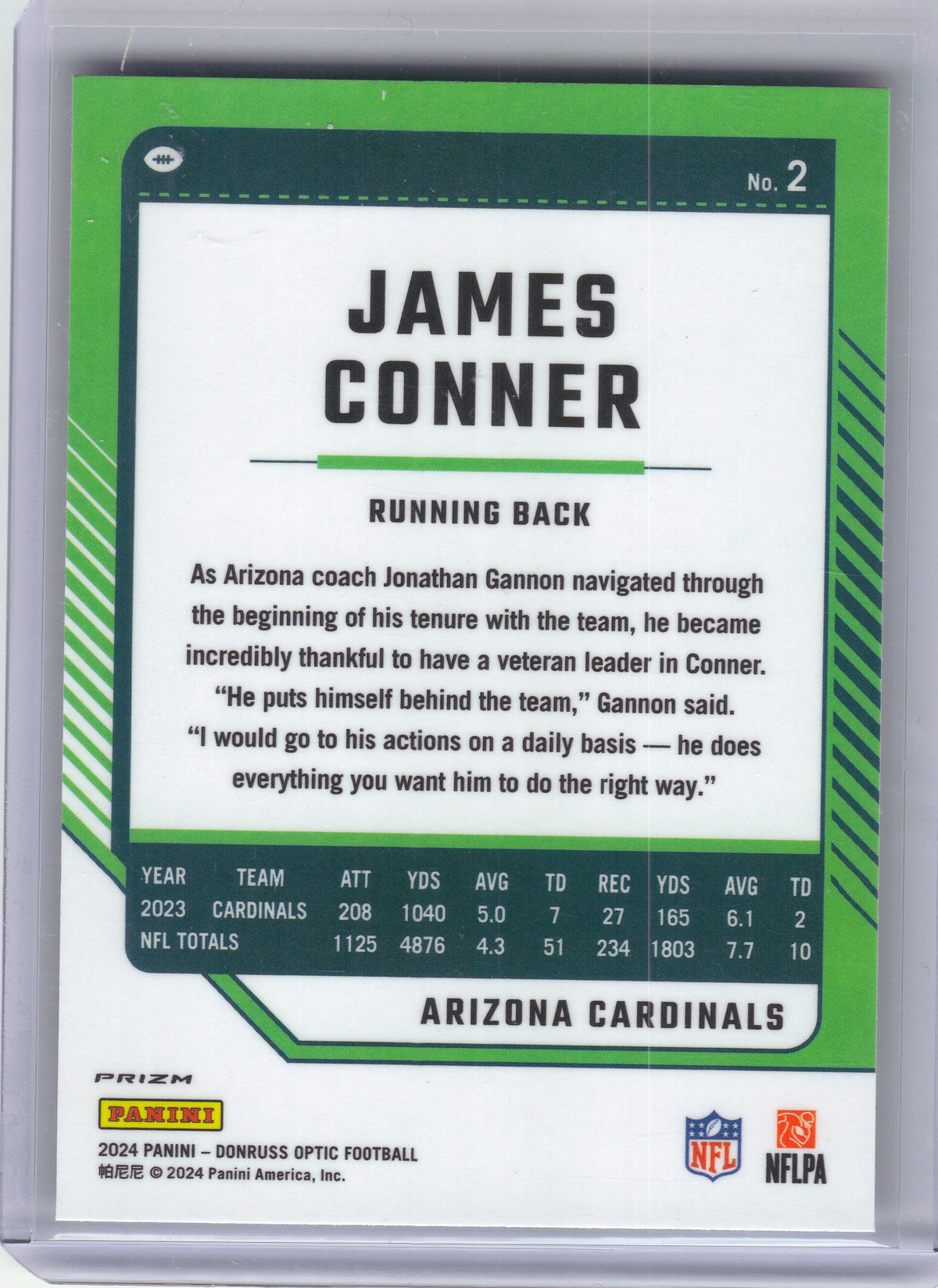 2024 Donruss Optic #2 James Conner Jazz SSP Arizona Cardinals